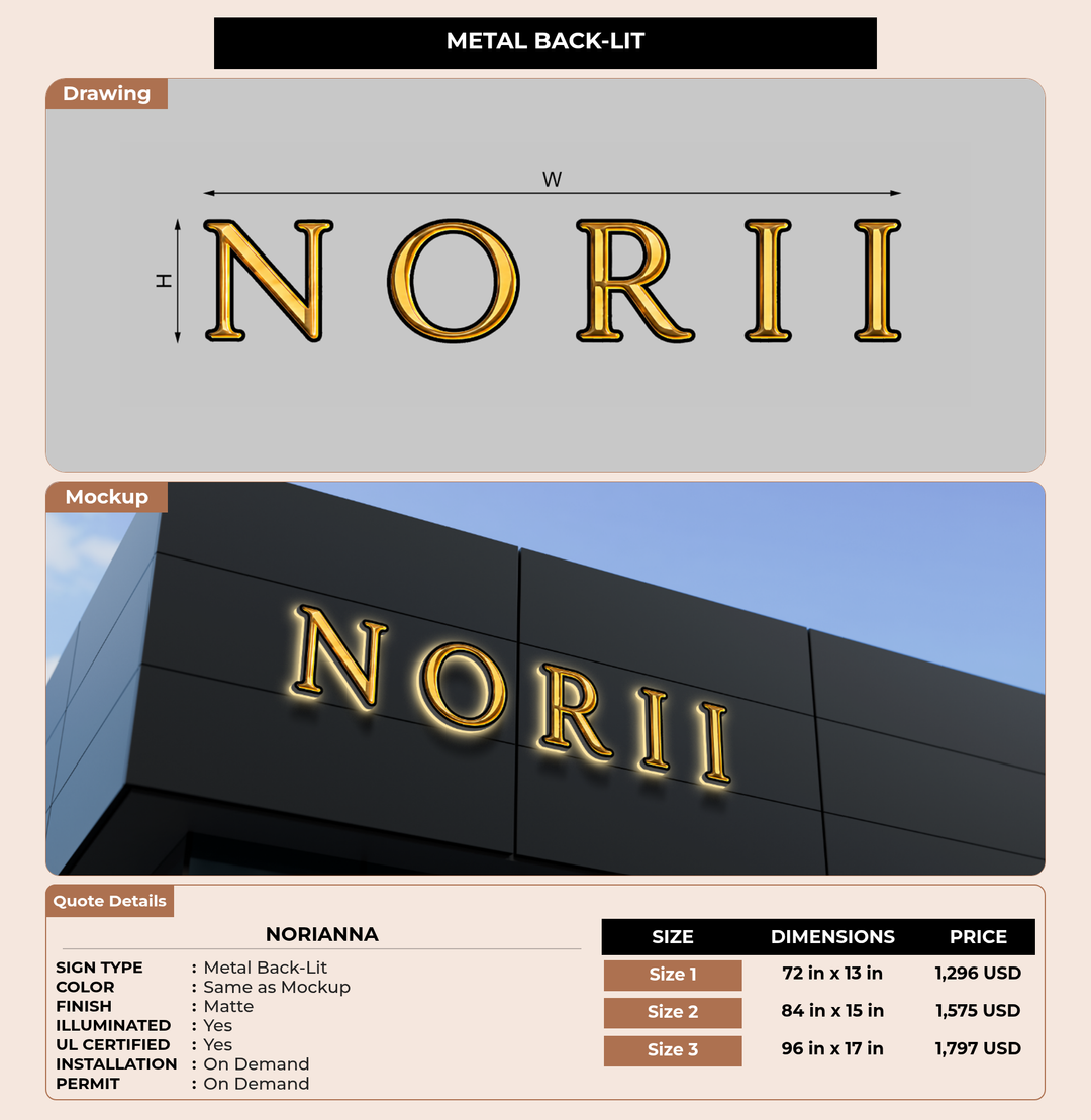 CUSTOM MOCKUP SIGN FOR Norianna