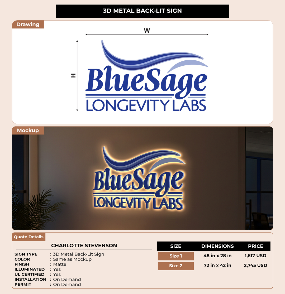 CUSTOM MOCKUP SIGN FOR Charlotte Stevenson