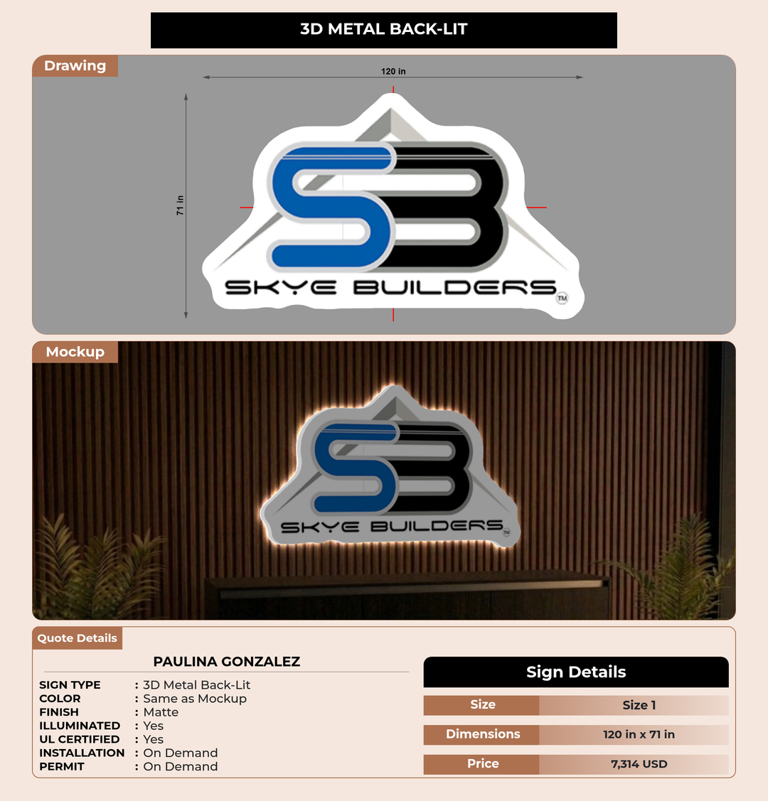 CUSTOM MOCKUP SIGN FOR Paulina Gonzalez