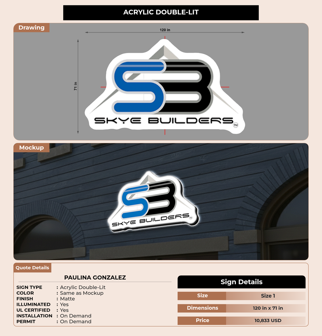 CUSTOM MOCKUP SIGN FOR Paulina Gonzalez