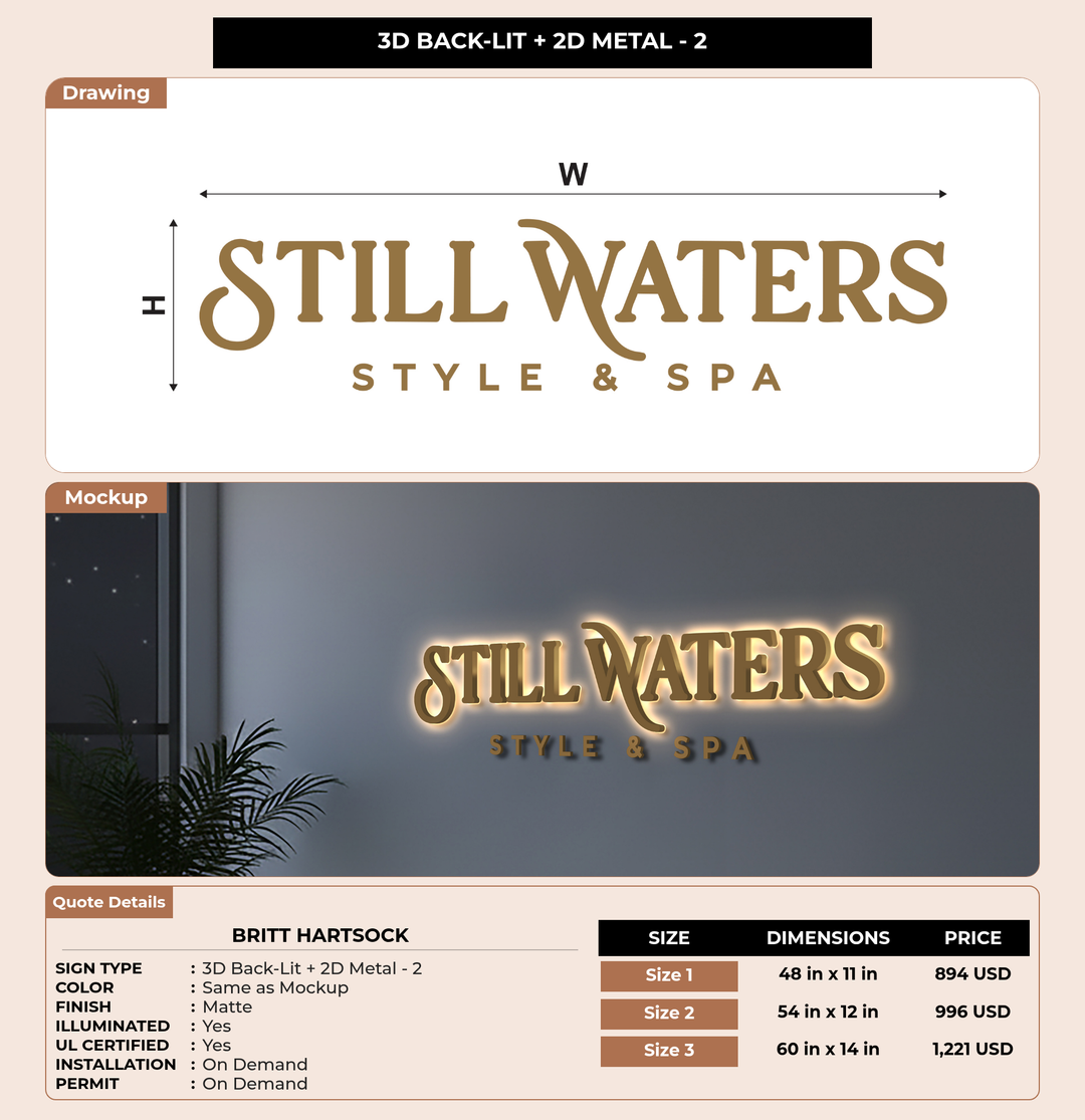 CUSTOM MOCKUP SIGN FOR Britt Hartsock