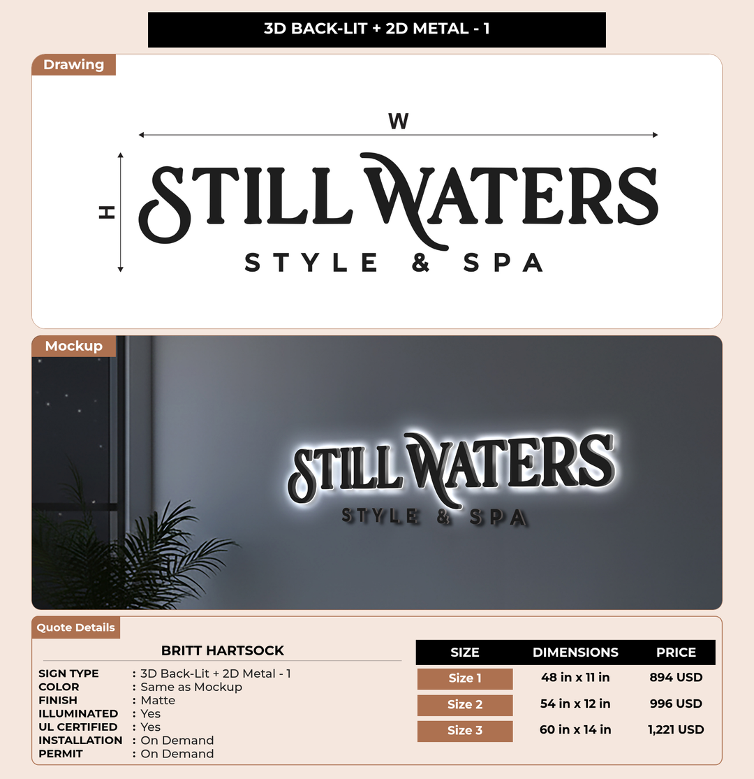 CUSTOM MOCKUP SIGN FOR Britt Hartsock
