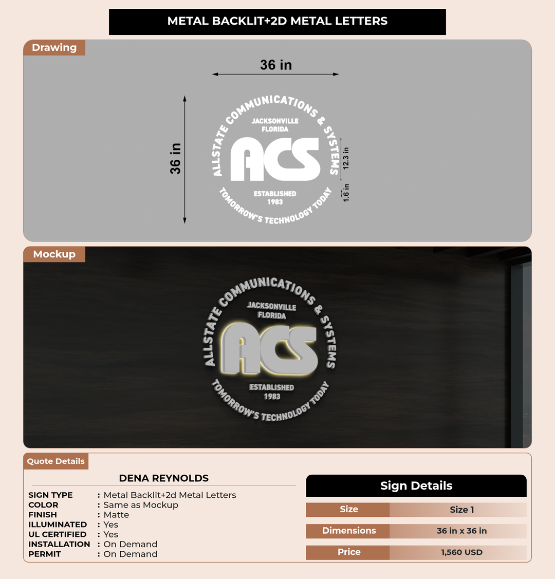 CUSTOM MOCKUP SIGN FOR Dena Reynolds