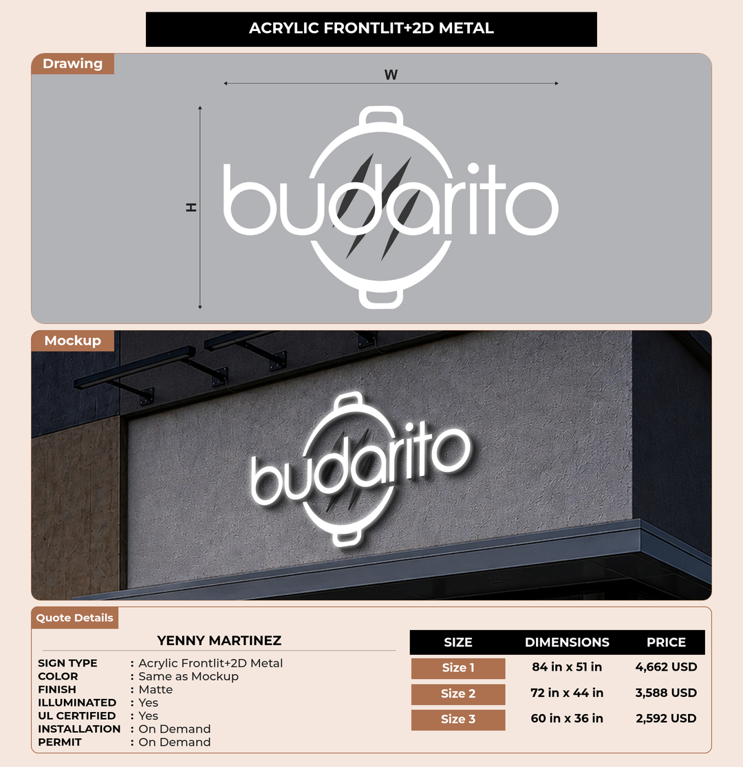 CUSTOM MOCKUP SIGN FOR Yenny Martinez