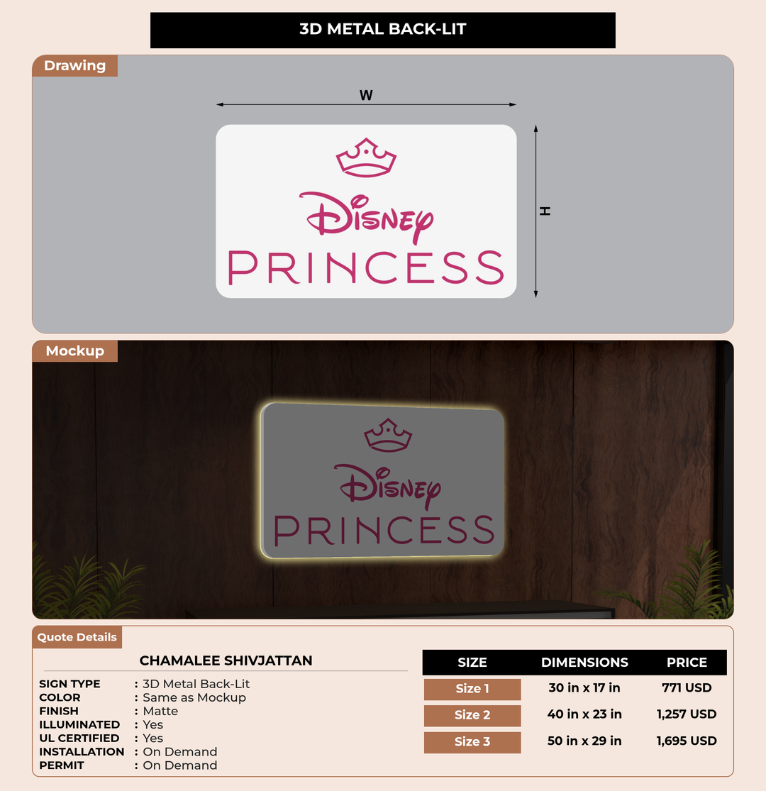 CUSTOM MOCKUP SIGN FOR Chamalee shivjattan