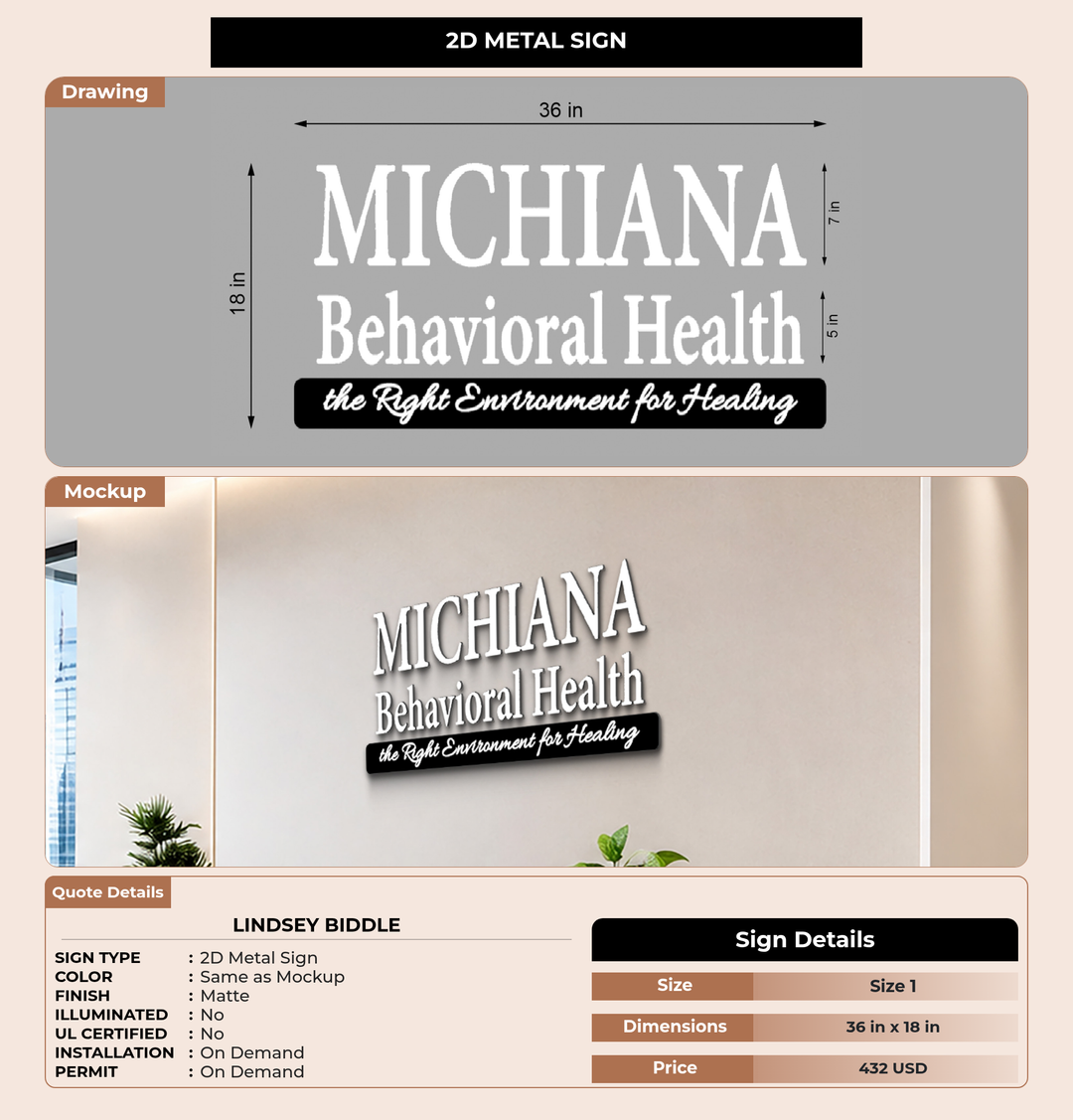 CUSTOM MOCKUP SIGN FOR Lindsey Biddle