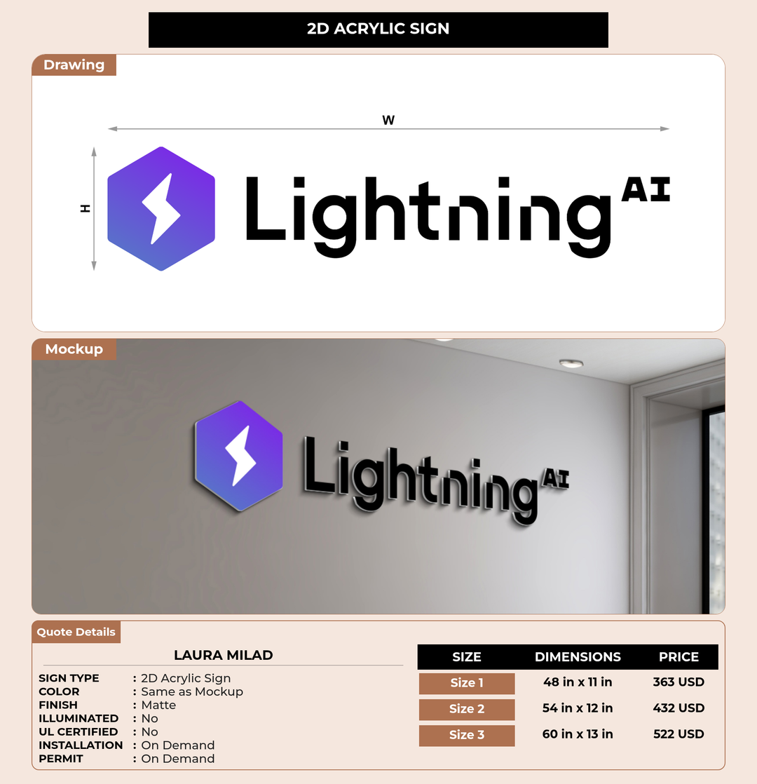 CUSTOM MOCKUP SIGN FOR Laura Milad