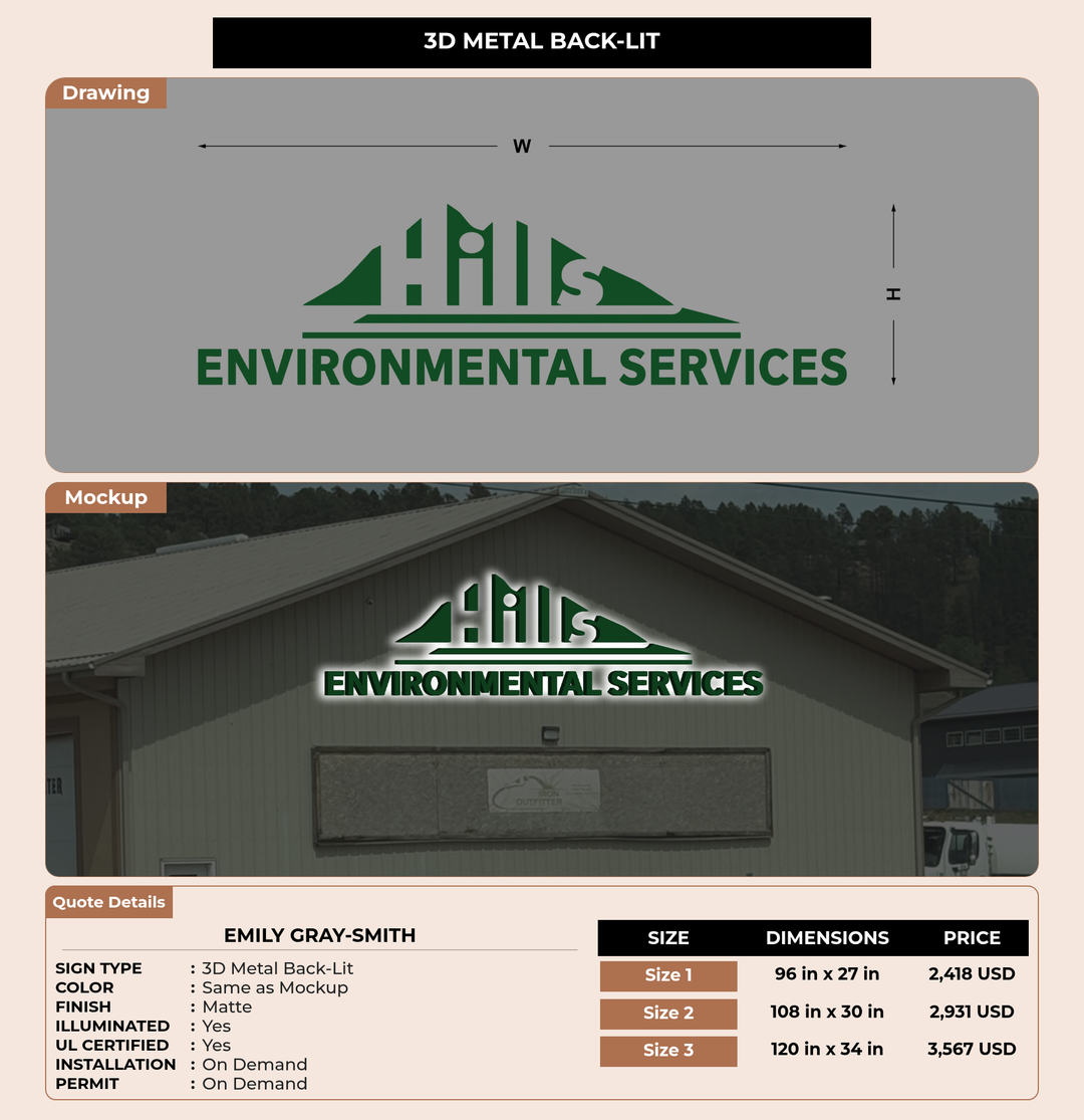 CUSTOM MOCKUP SIGN FOR Emily Gray-Smith