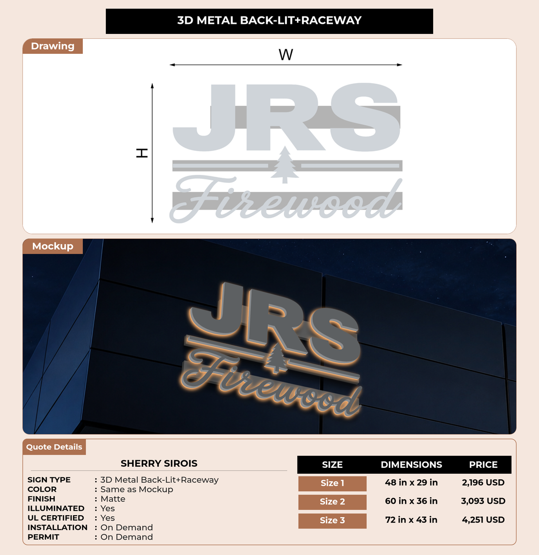CUSTOM MOCKUP SIGN FOR Sherry Sirois