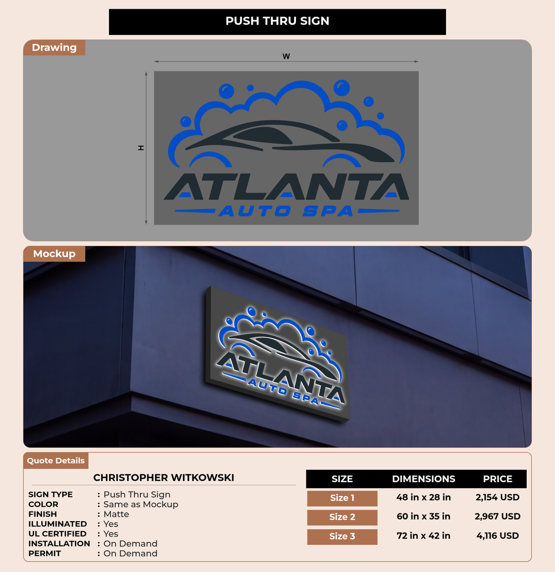 CUSTOM MOCKUP SIGN FOR Christopher Witkowski