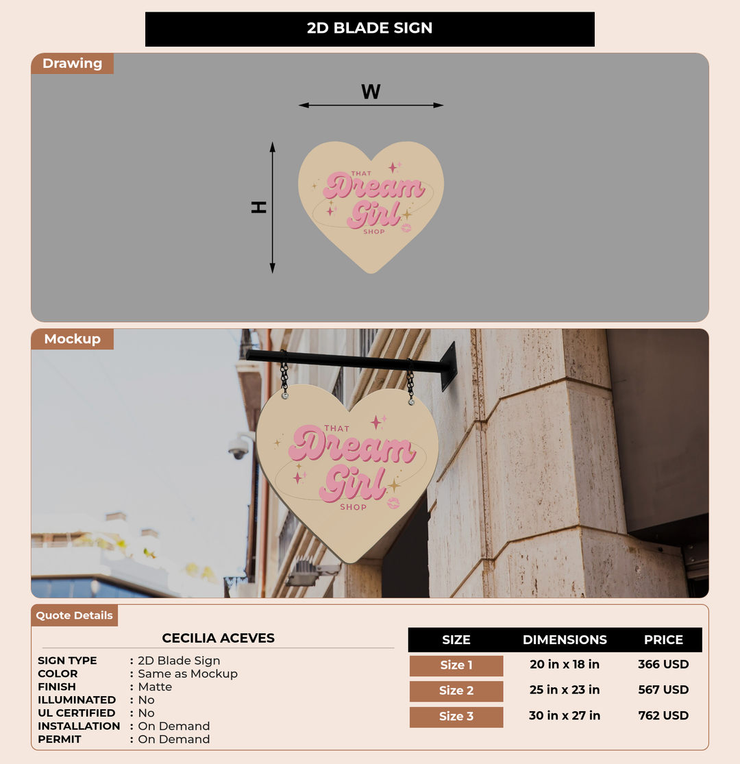 CUSTOM MOCKUP SIGN FOR Cecilia aceves
