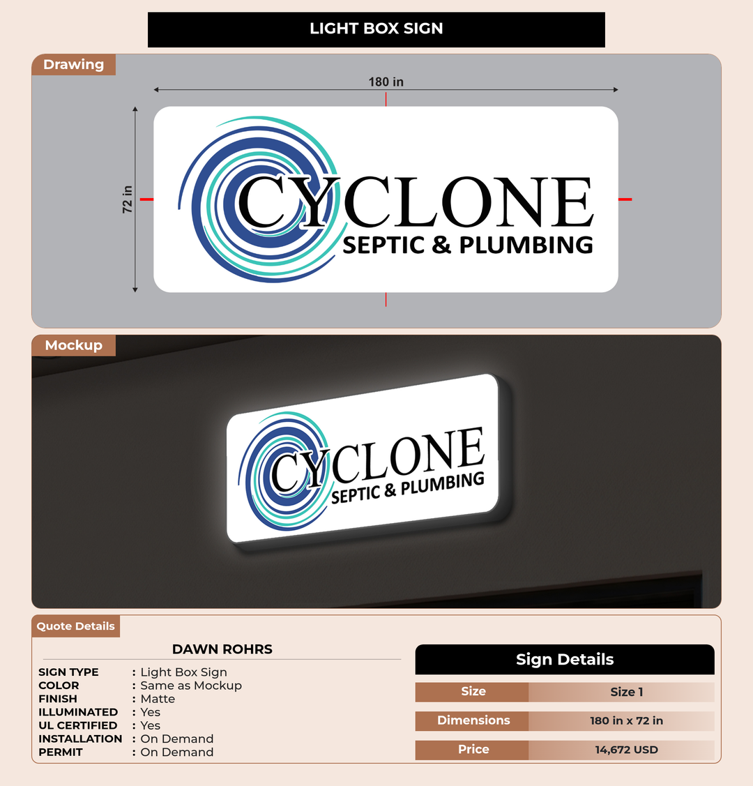 CUSTOM MOCKUP SIGN FOR Dawn Rohrs