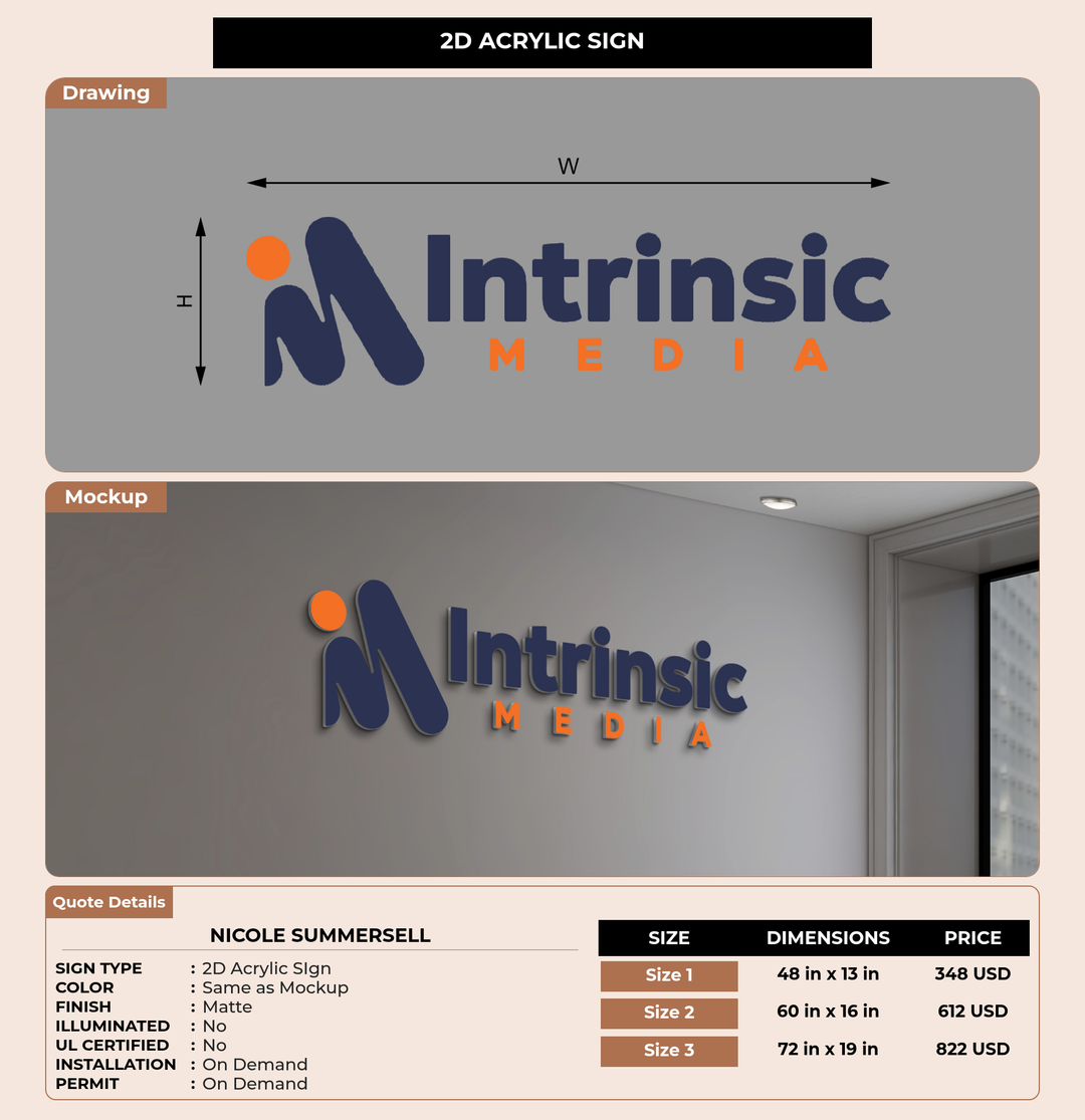 CUSTOM MOCKUP SIGN FOR Nicole Summersell