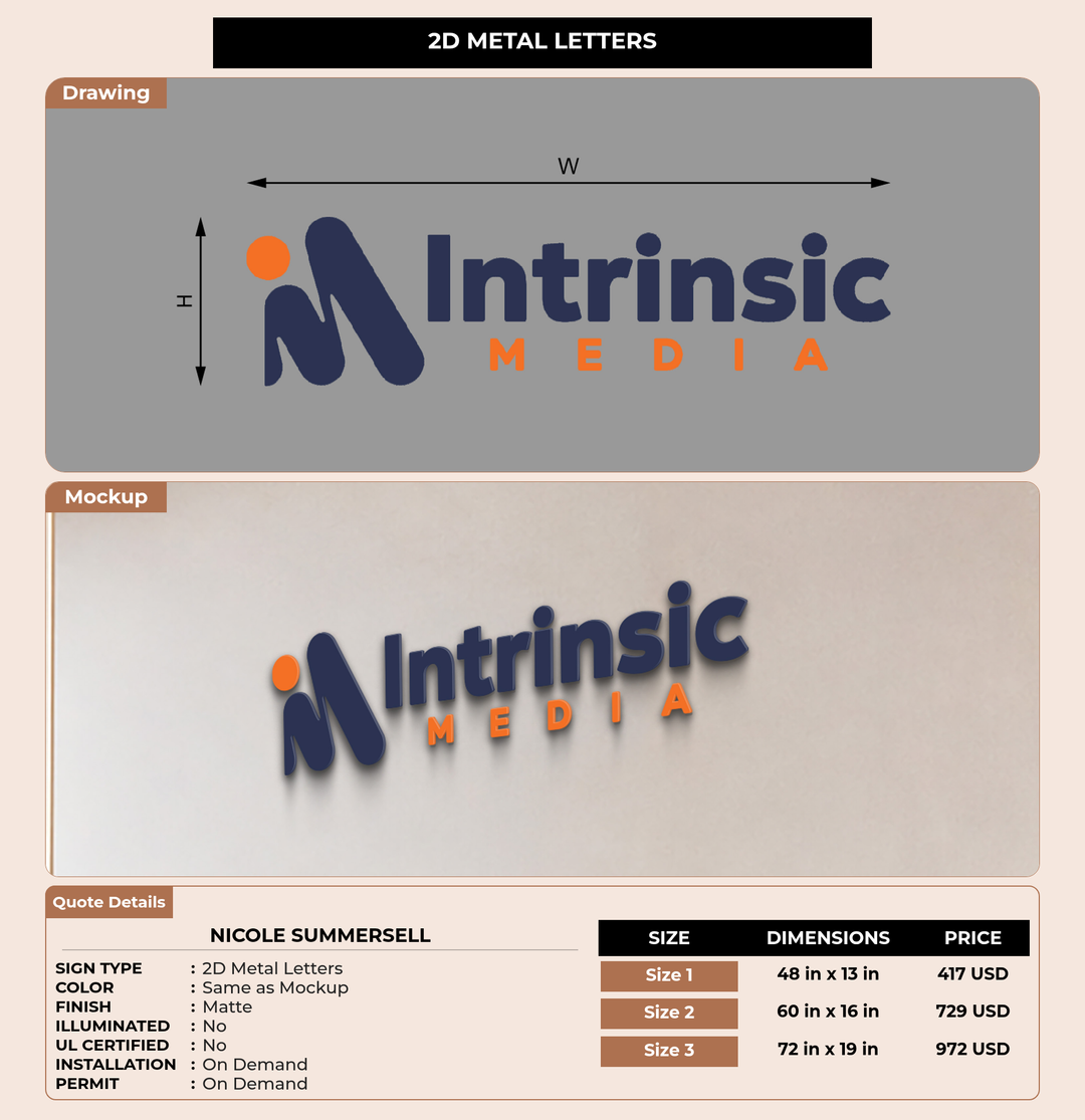 CUSTOM MOCKUP SIGN FOR Nicole Summersell