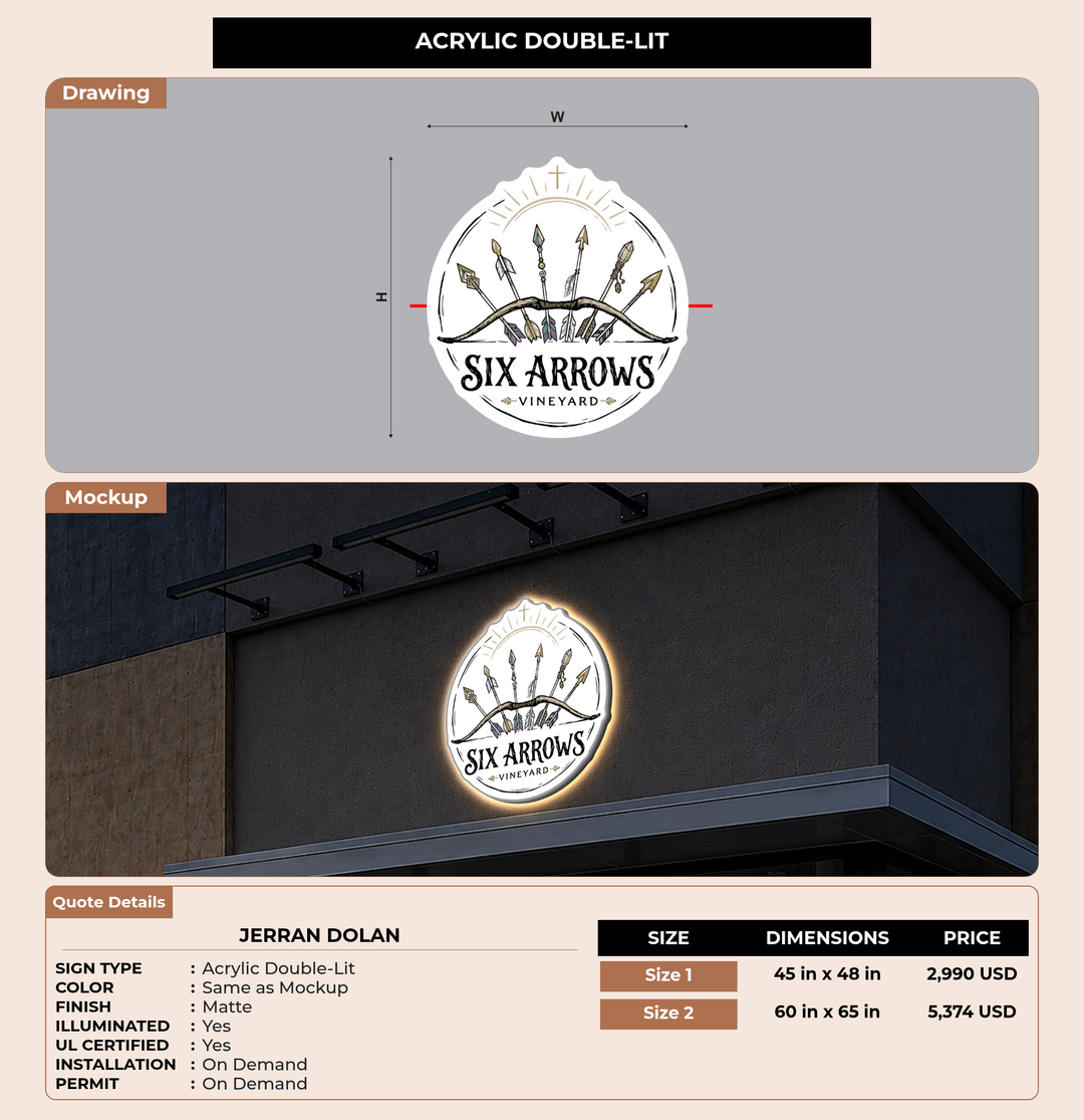 CUSTOM MOCKUP SIGN FOR Jerran Dolan