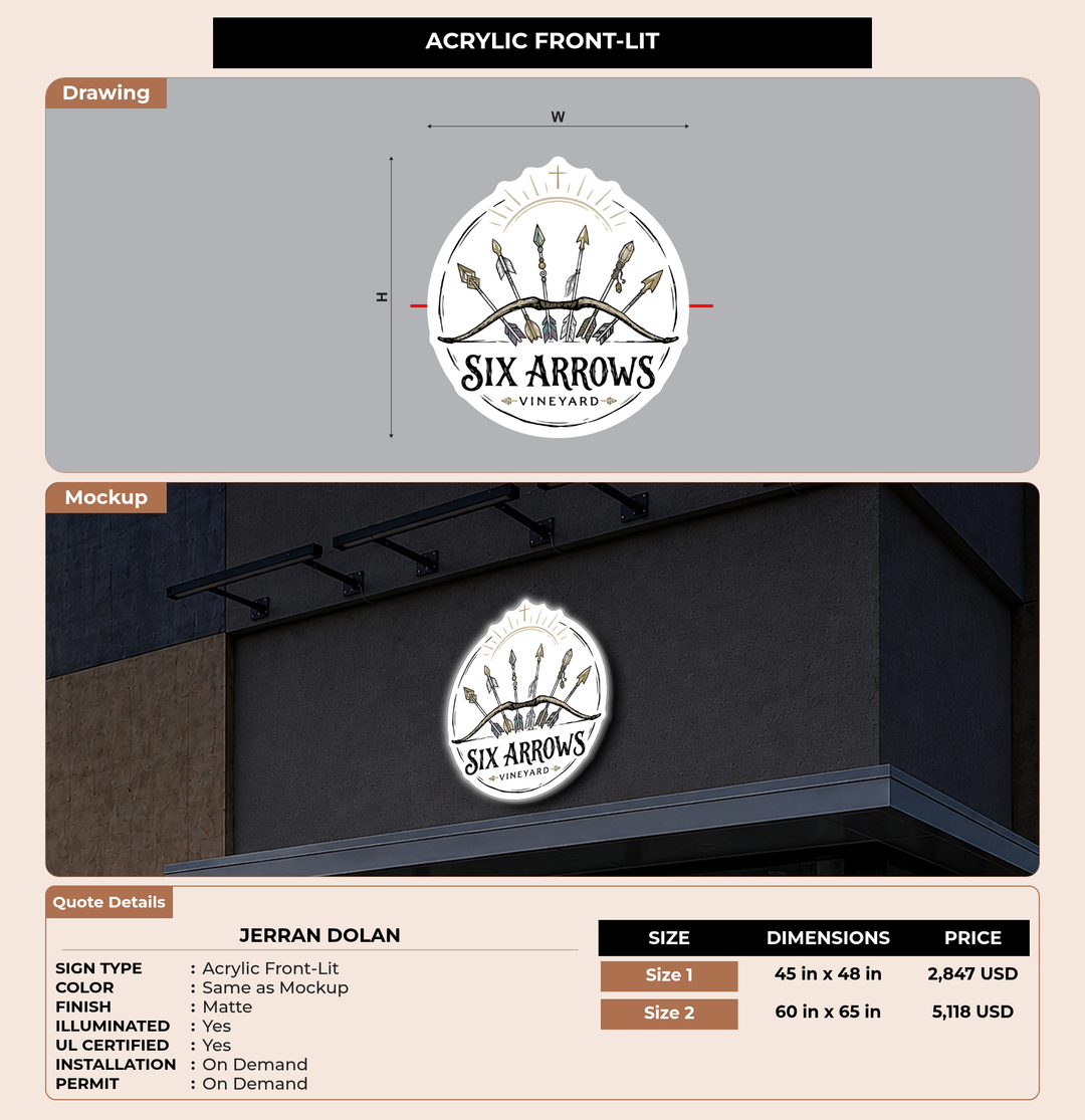 CUSTOM MOCKUP SIGN FOR Jerran Dolan