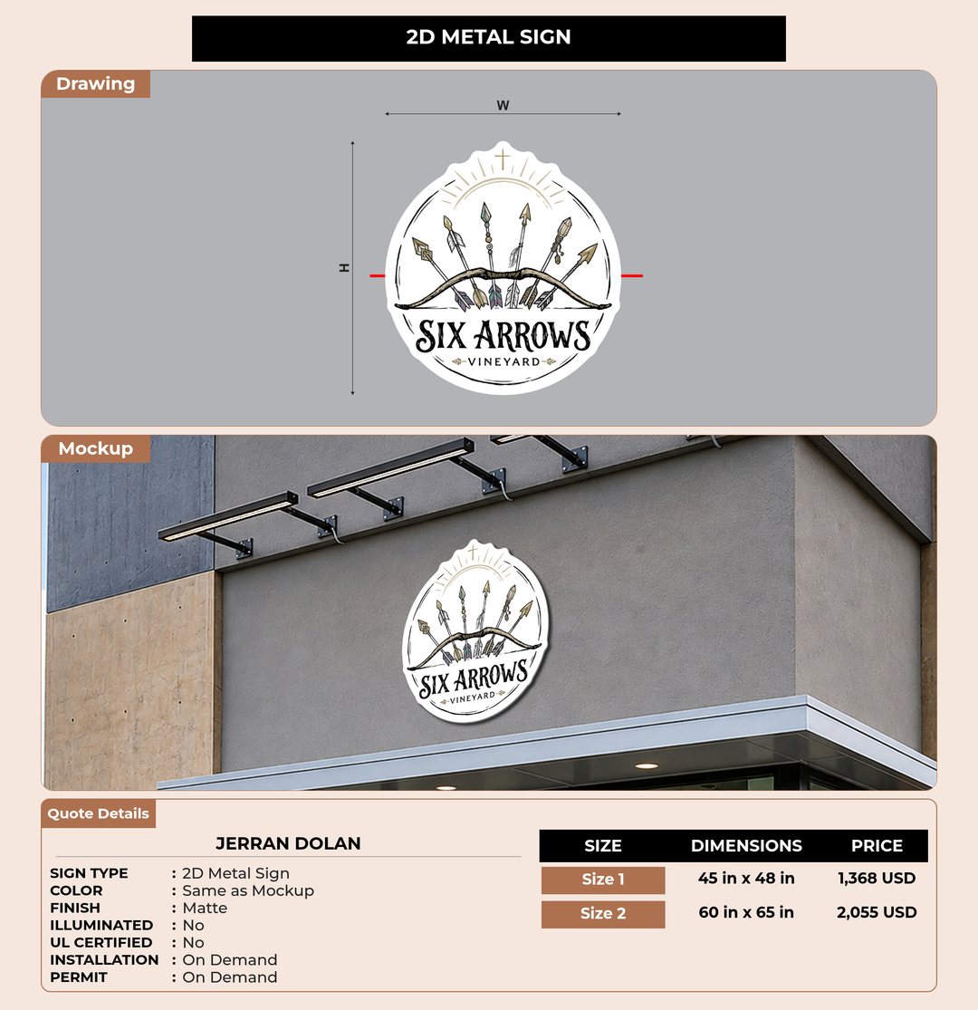 CUSTOM MOCKUP SIGN FOR Jerran Dolan