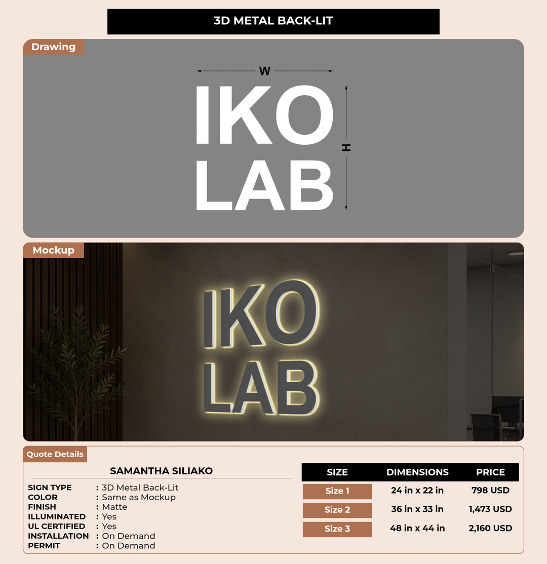 CUSTOM MOCKUP SIGN FOR Samantha Siliako
