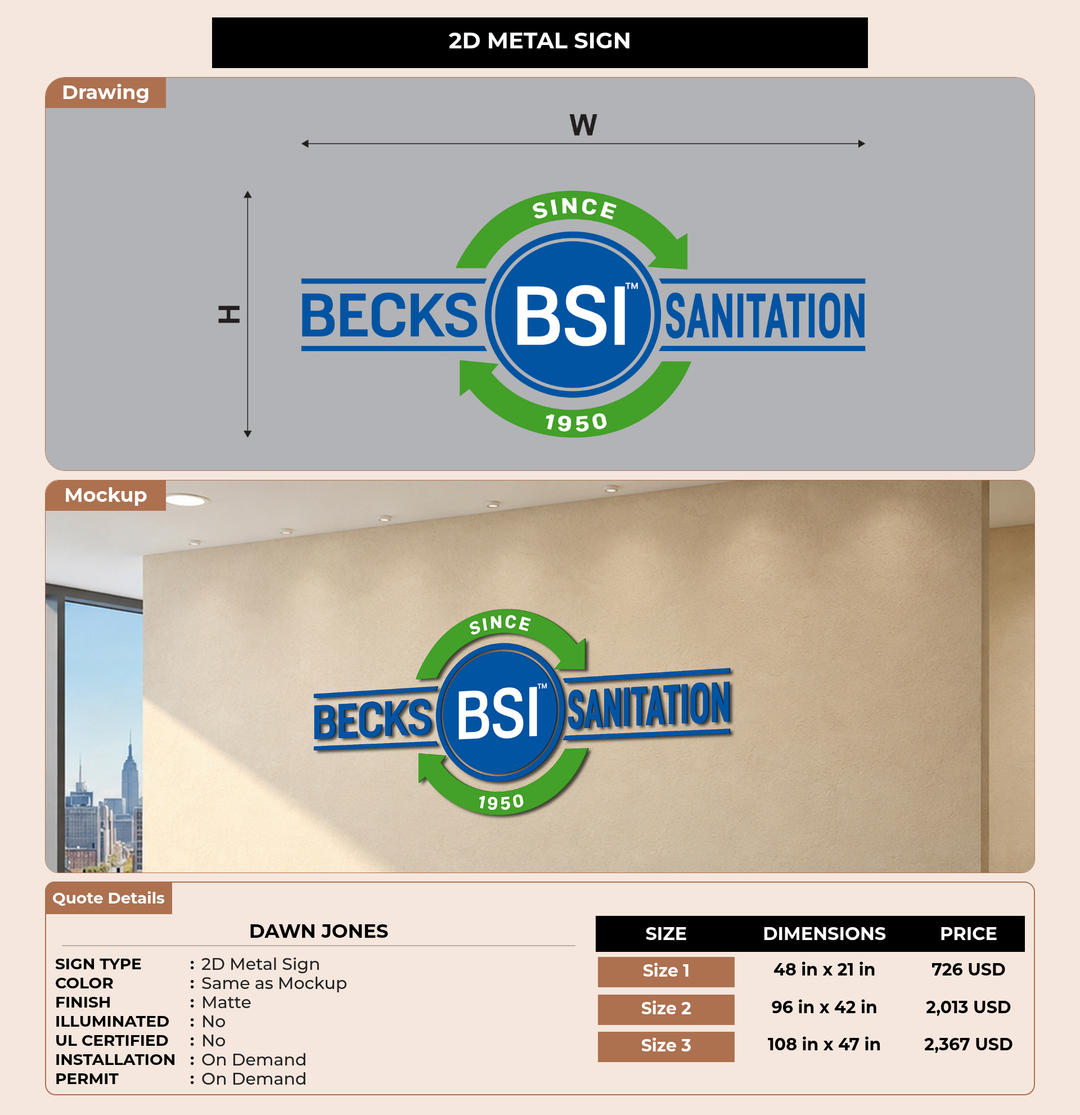 CUSTOM MOCKUP SIGN FOR Dawn Jones