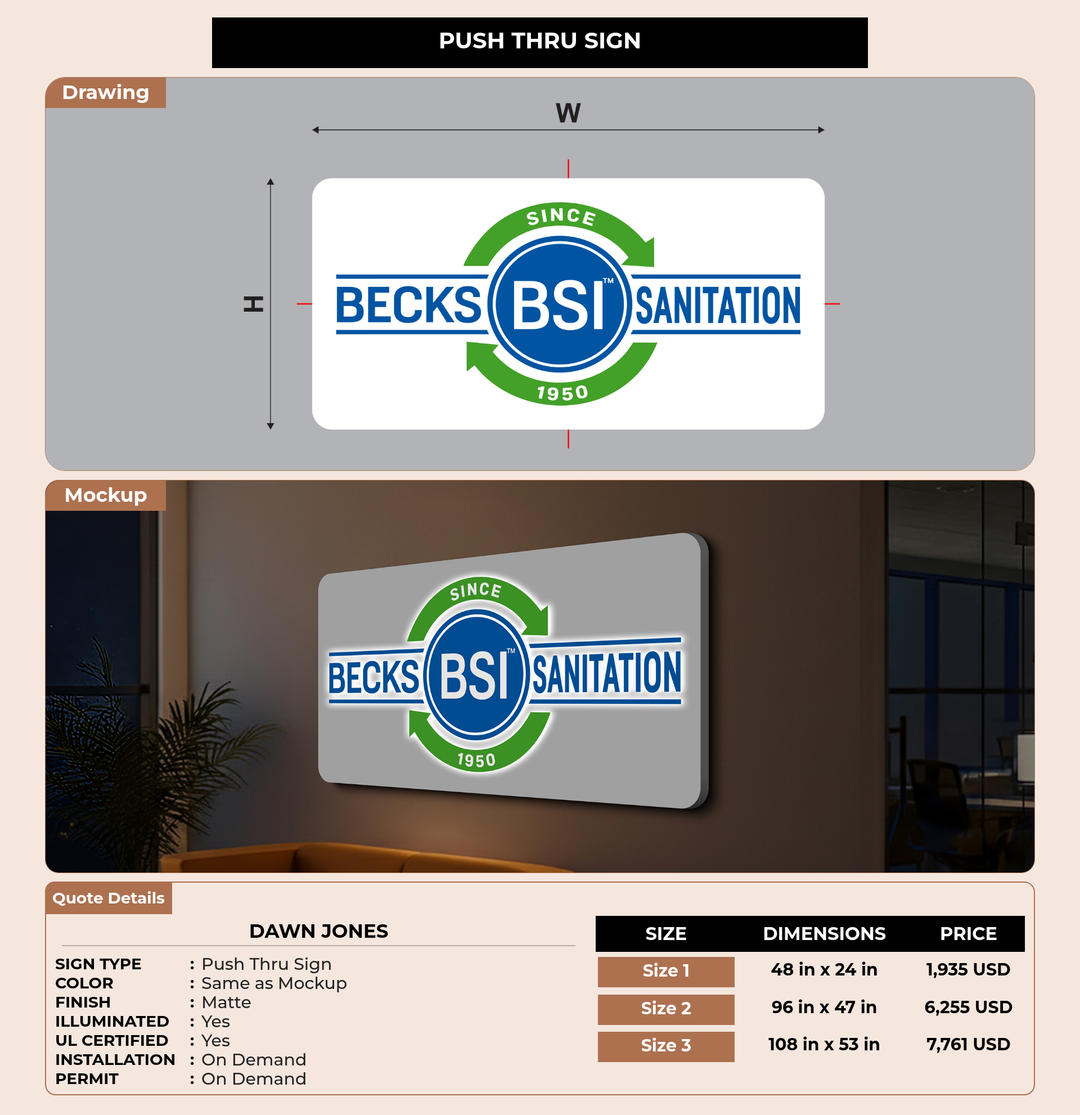 CUSTOM MOCKUP SIGN FOR Dawn Jones