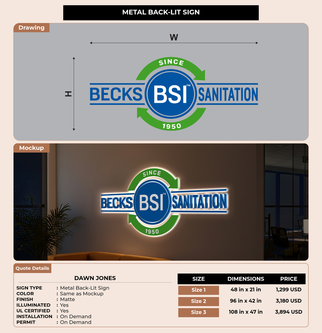 CUSTOM MOCKUP SIGN FOR Dawn Jones
