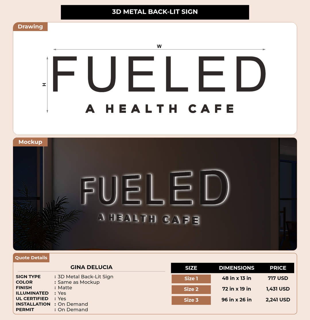 CUSTOM MOCKUP SIGN FOR Gina DeLucia
