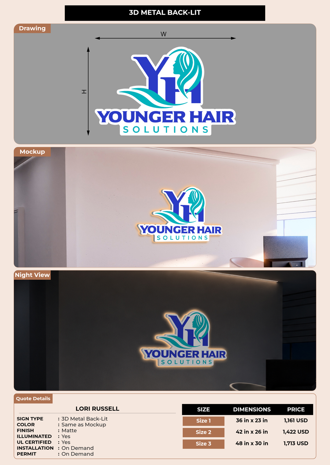 CUSTOM MOCKUP SIGN FOR Lori Russell