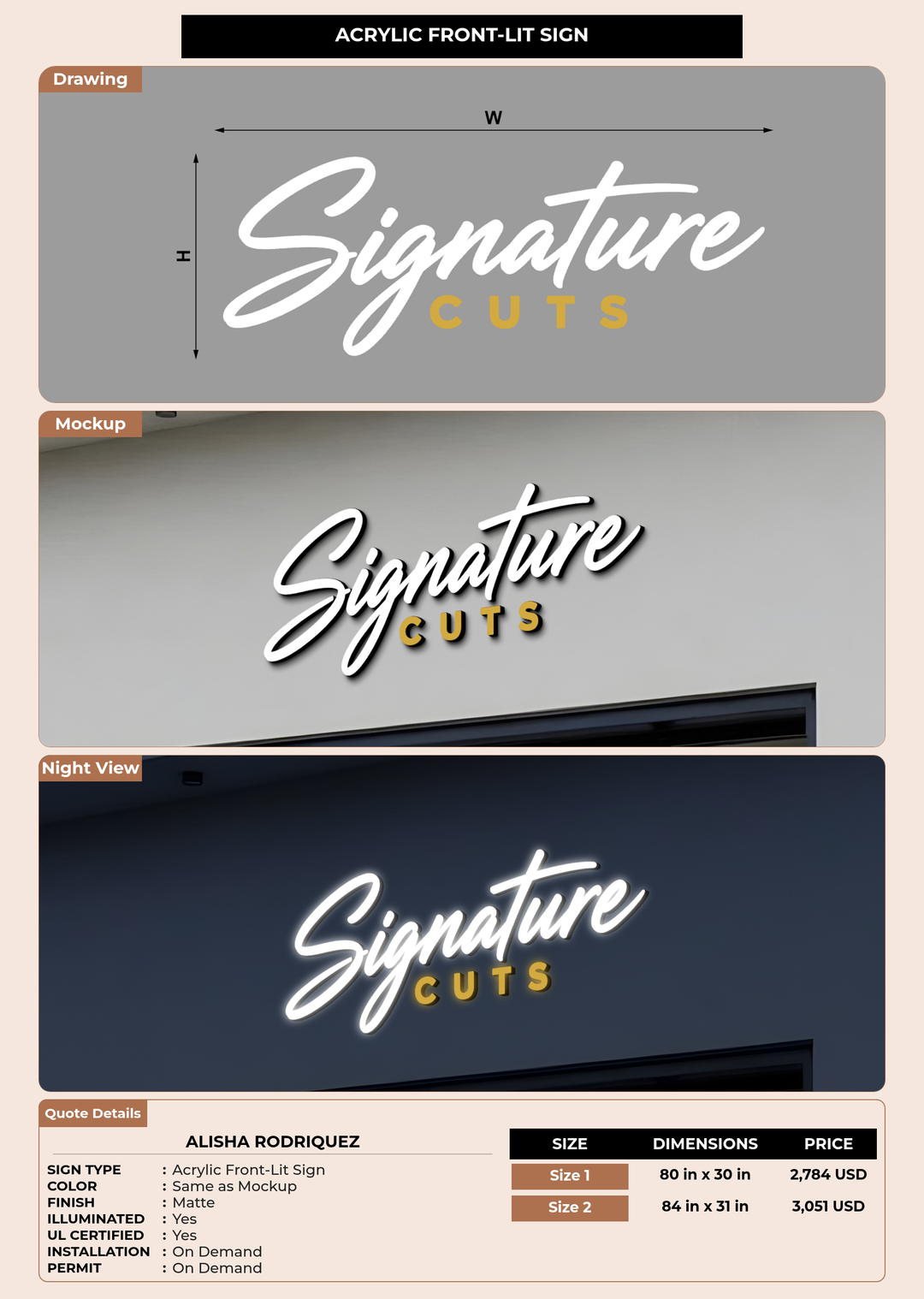 CUSTOM MOCKUP SIGN FOR Alisha Rodriquez