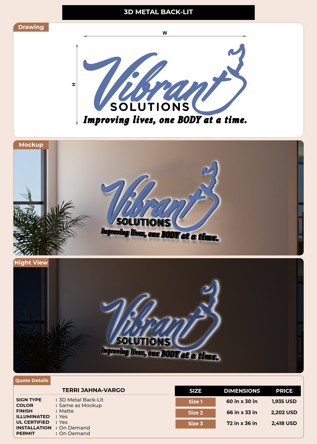 CUSTOM MOCKUP SIGN FOR Terri Jahna-Vargo
