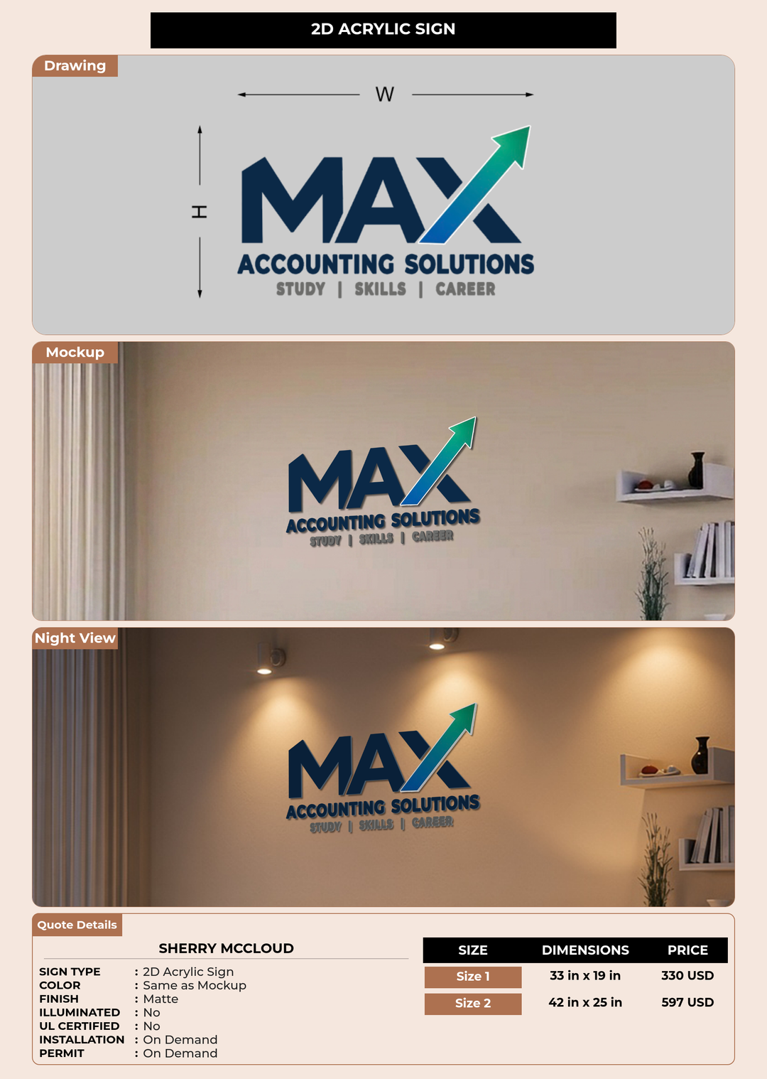 CUSTOM MOCKUP SIGN FOR Sherry McCloud