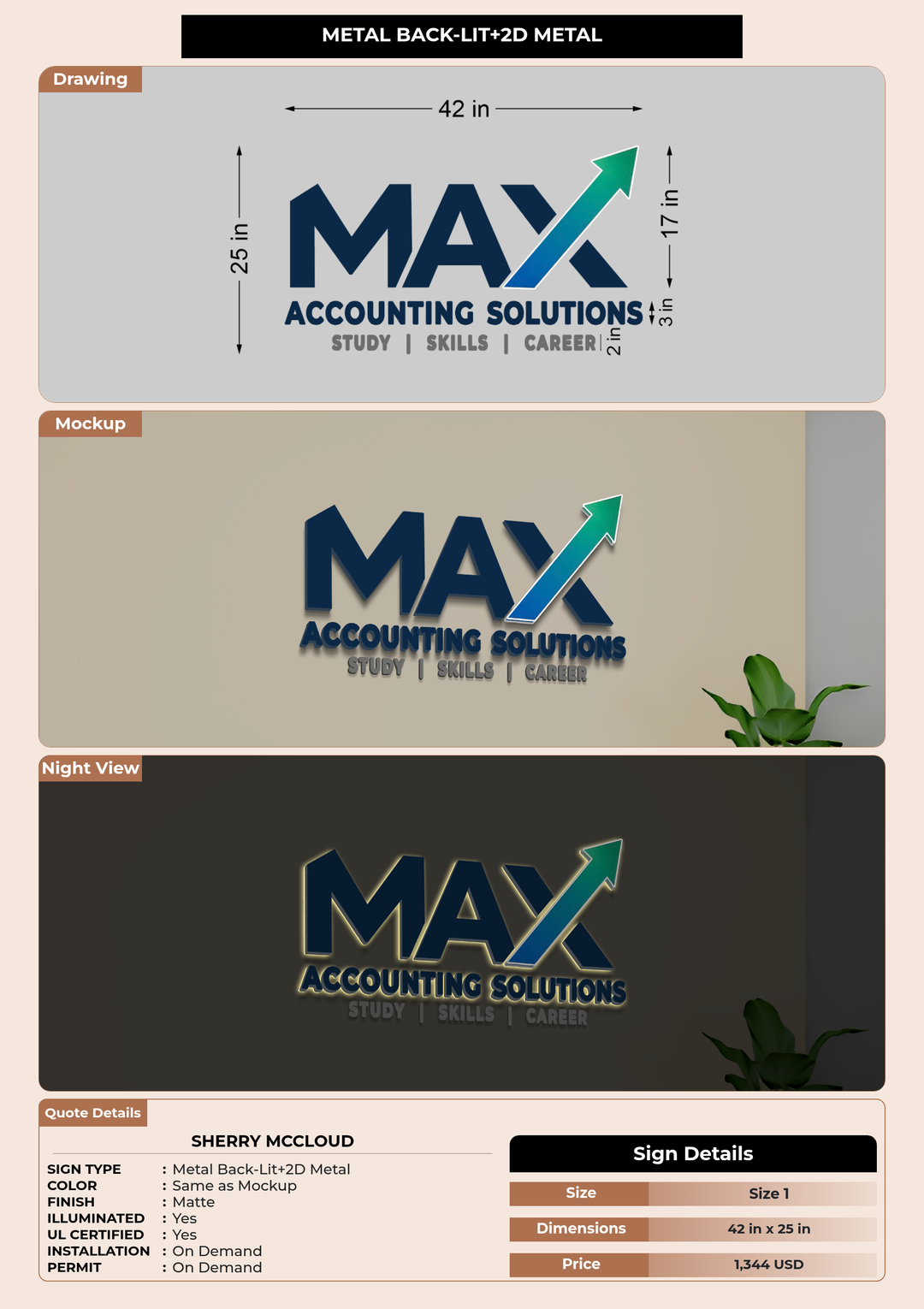 CUSTOM MOCKUP SIGN FOR Sherry McCloud