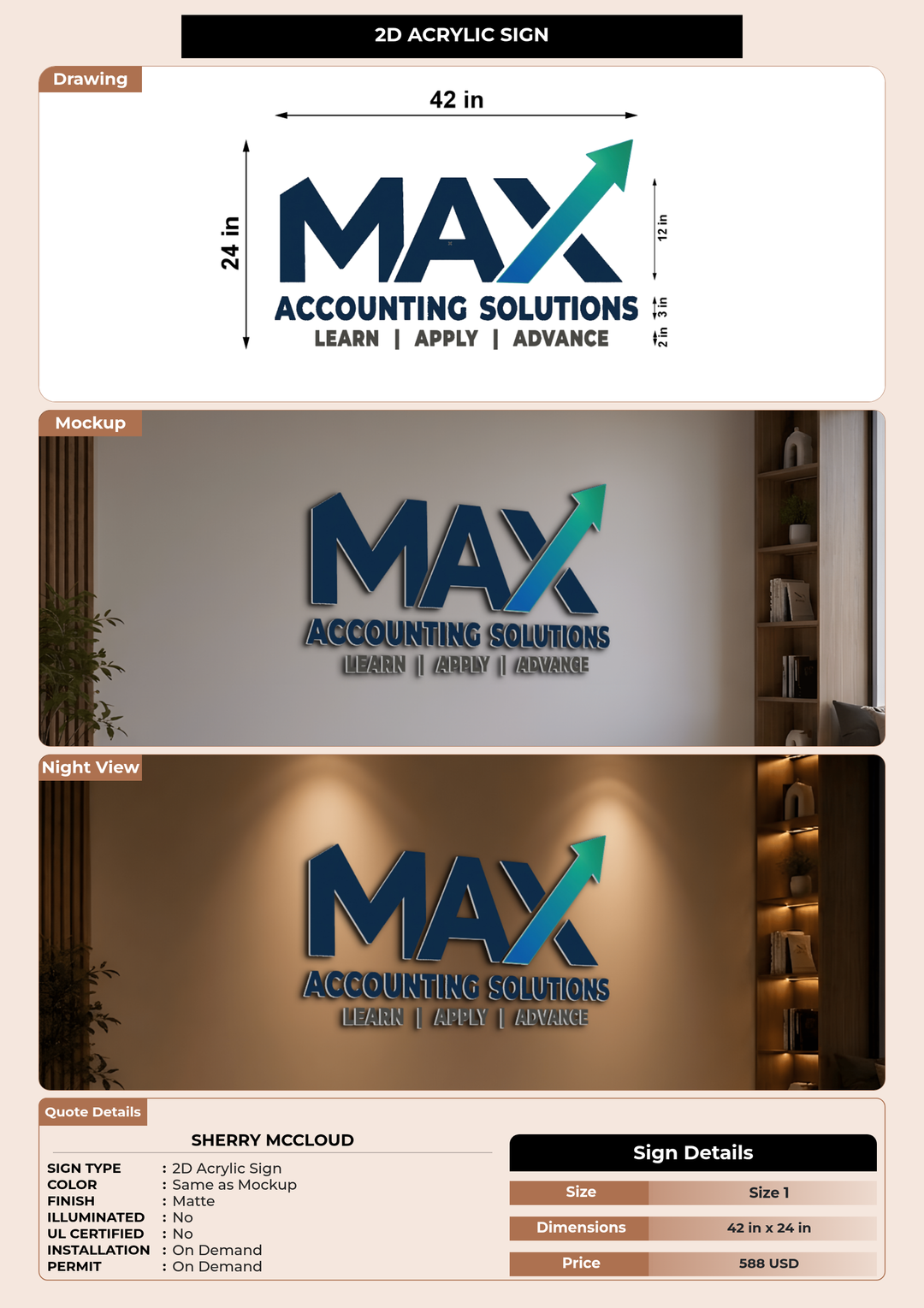 CUSTOM MOCKUP SIGN FOR Sherry McCloud