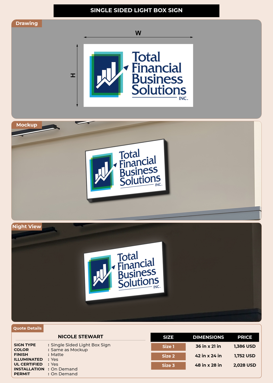 CUSTOM MOCKUP SIGN FOR Nicole Stewart