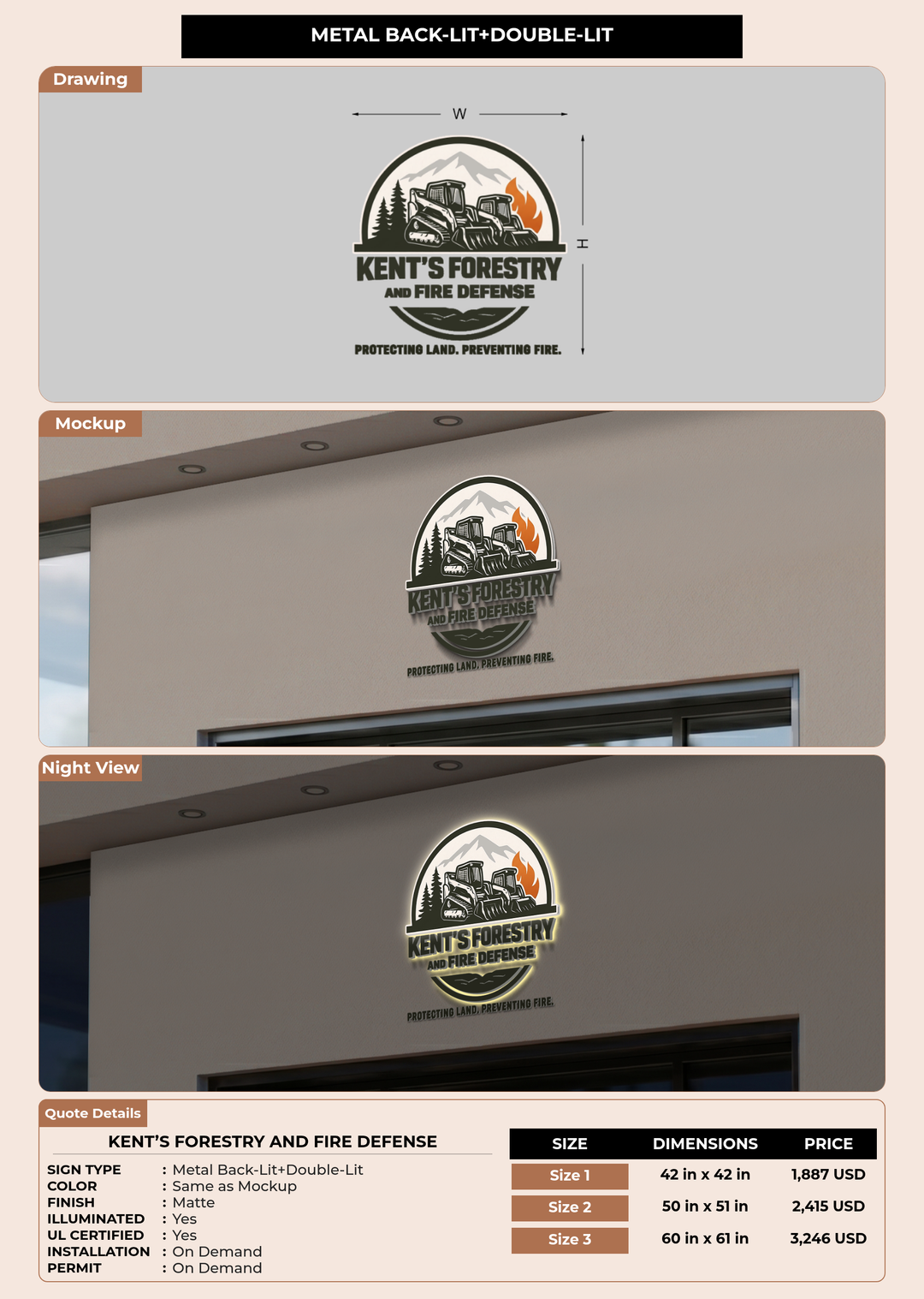 CUSTOM MOCKUP SIGN FOR Kent’s forestry and fire defense