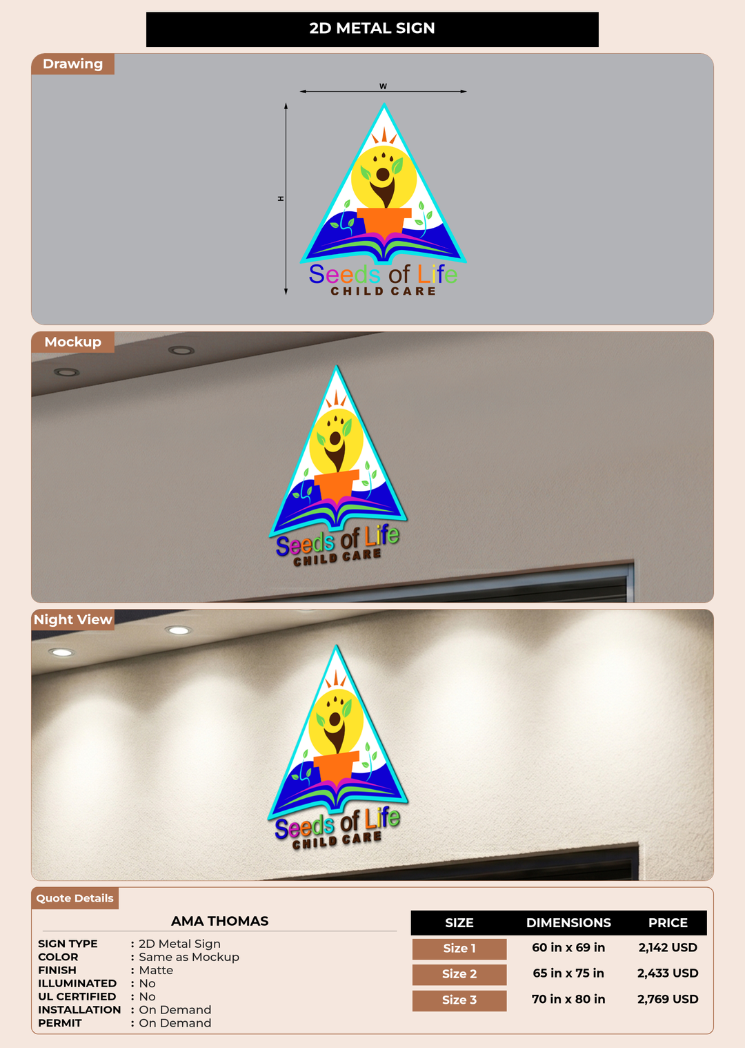 CUSTOM MOCKUP SIGN FOR Ama Thomas