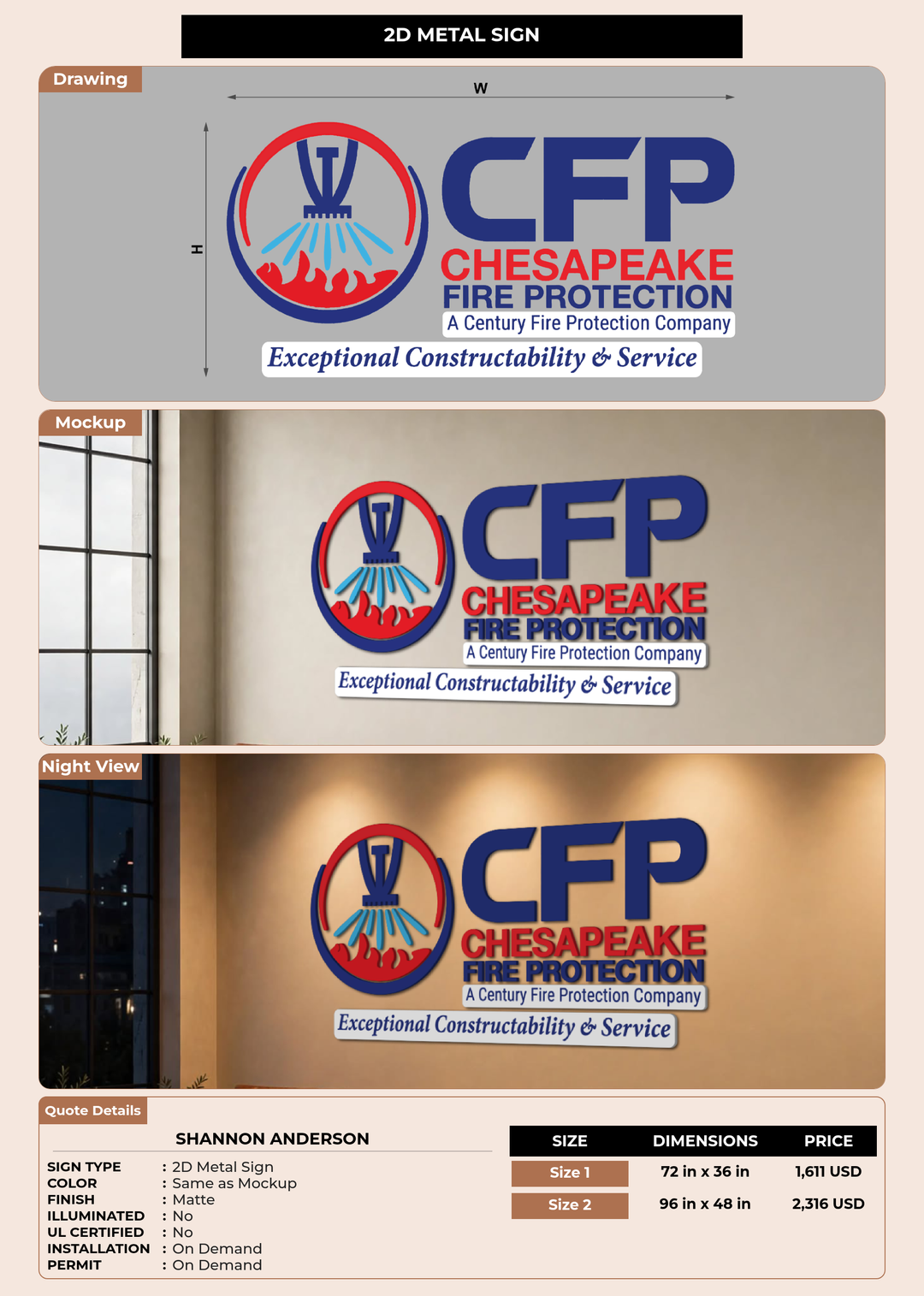 CUSTOM MOCKUP SIGN FOR Shannon Anderson
