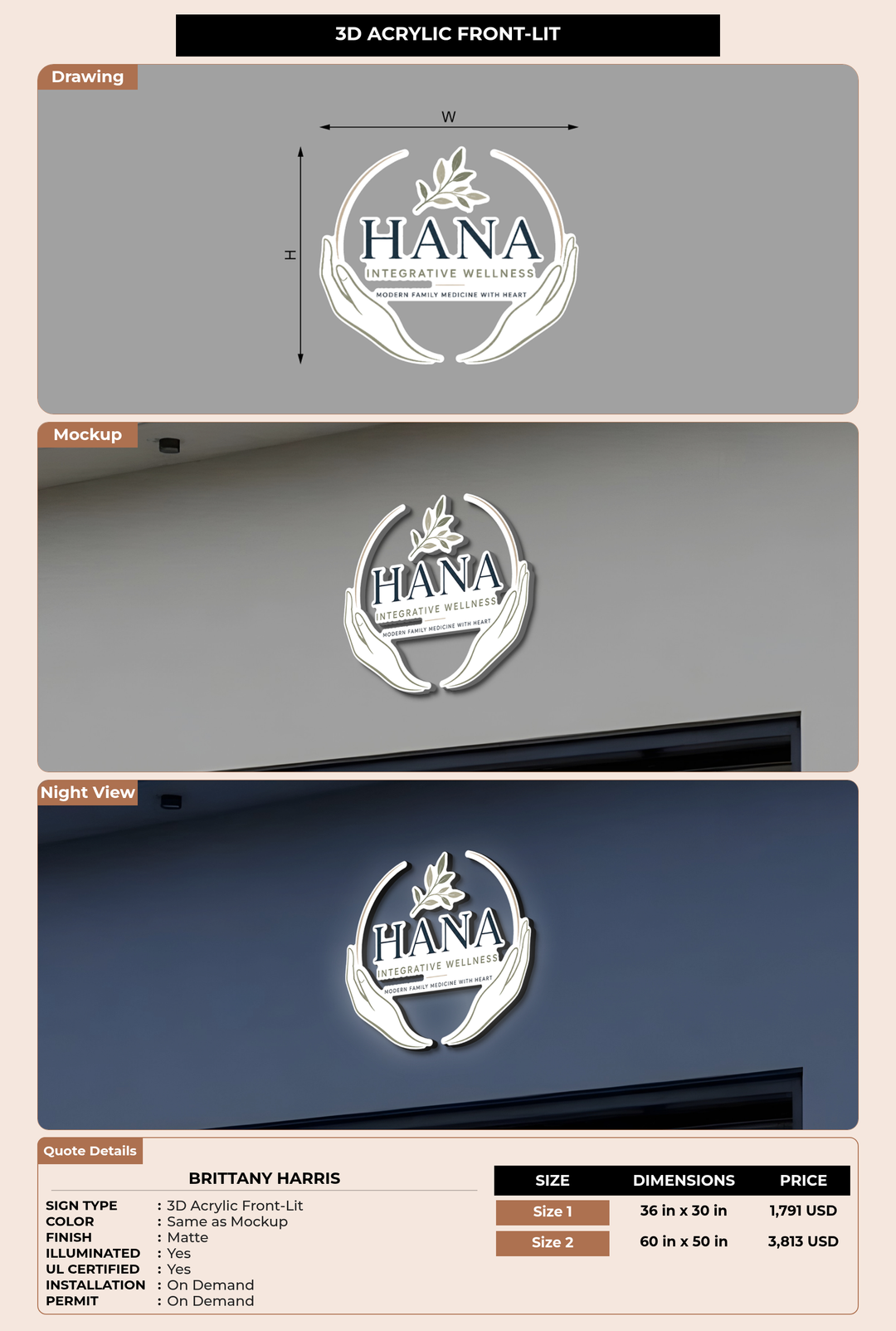 CUSTOM MOCKUP SIGN FOR Brittany Harris