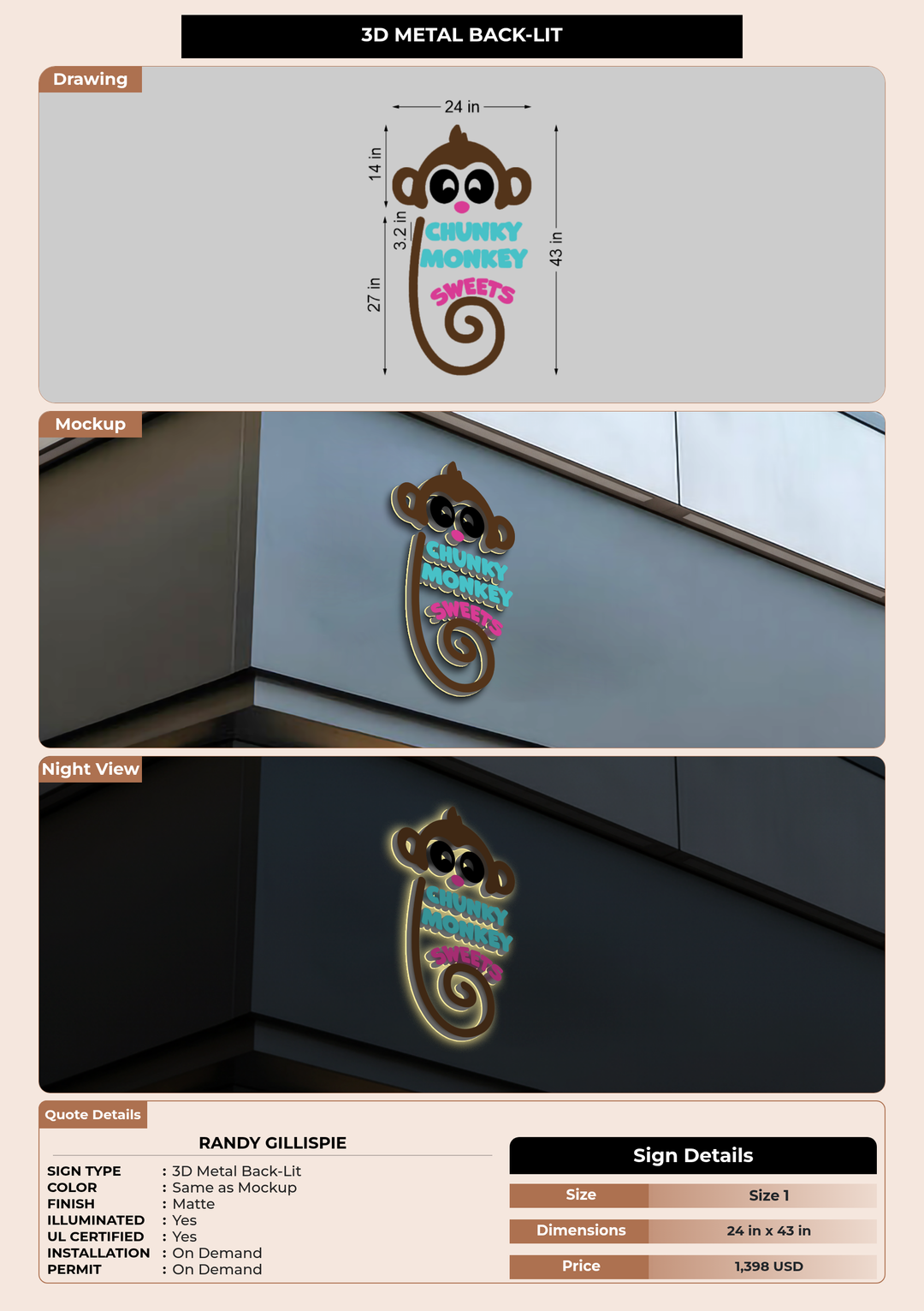 CUSTOM MOCKUP SIGN FOR Randy Gillispie