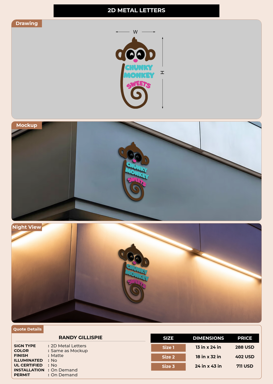 CUSTOM MOCKUP SIGN FOR Randy Gillispie
