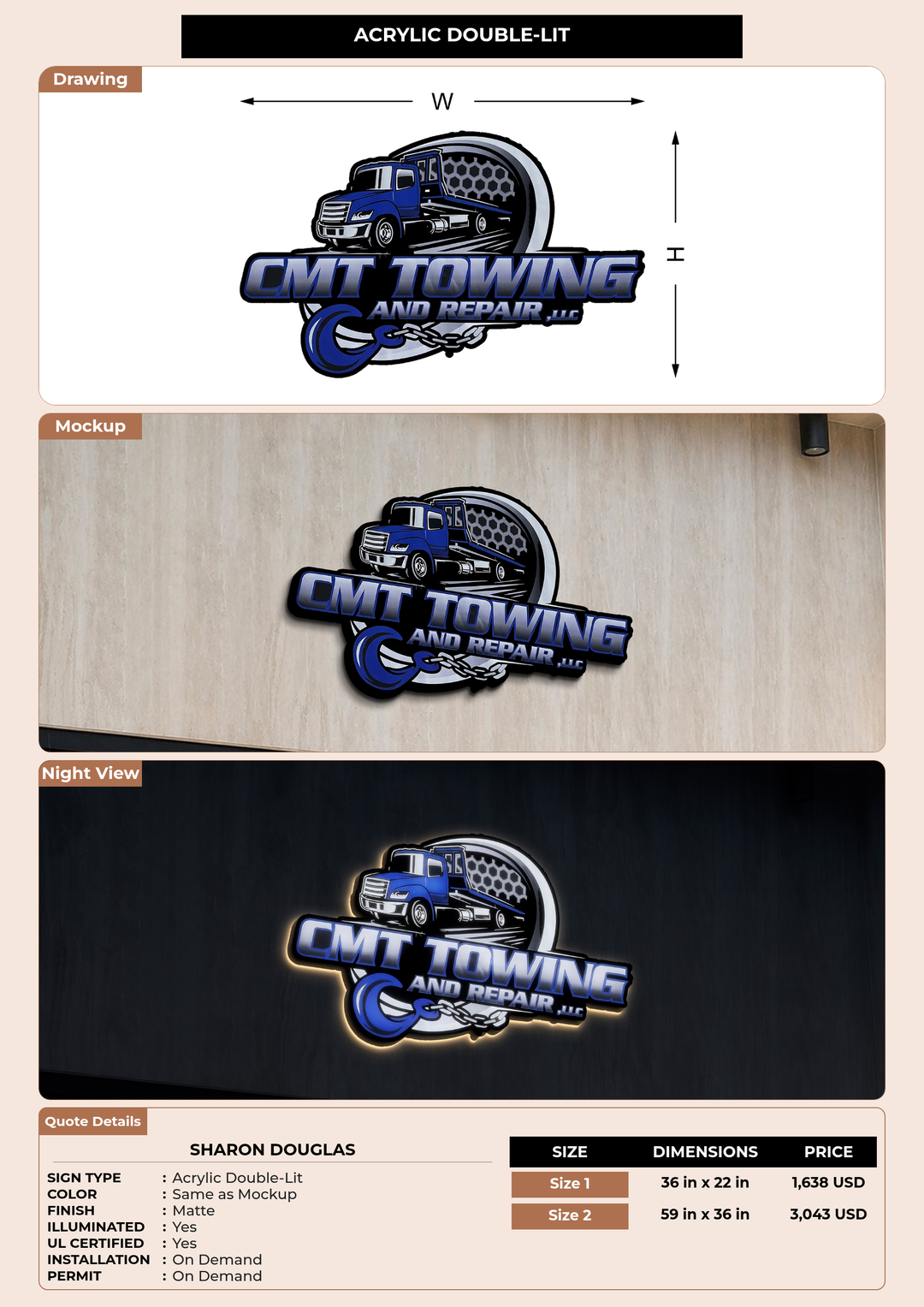 CUSTOM MOCKUP SIGN FOR Sharon Douglas