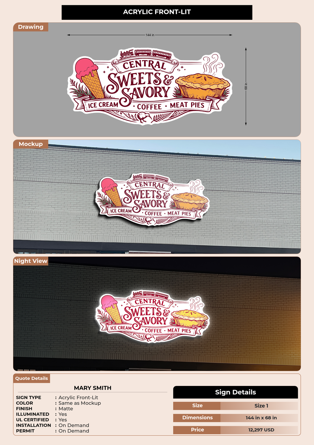 CUSTOM MOCKUP SIGN FOR Mary Smith