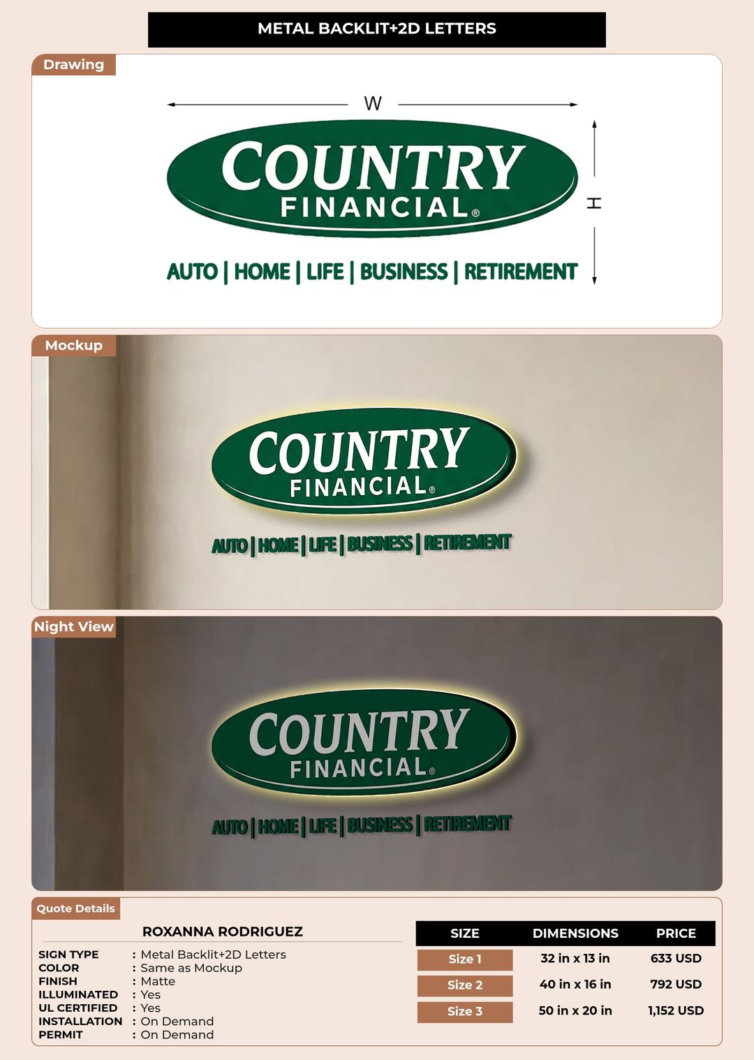CUSTOM MOCKUP SIGN FOR Roxanna Rodriguez