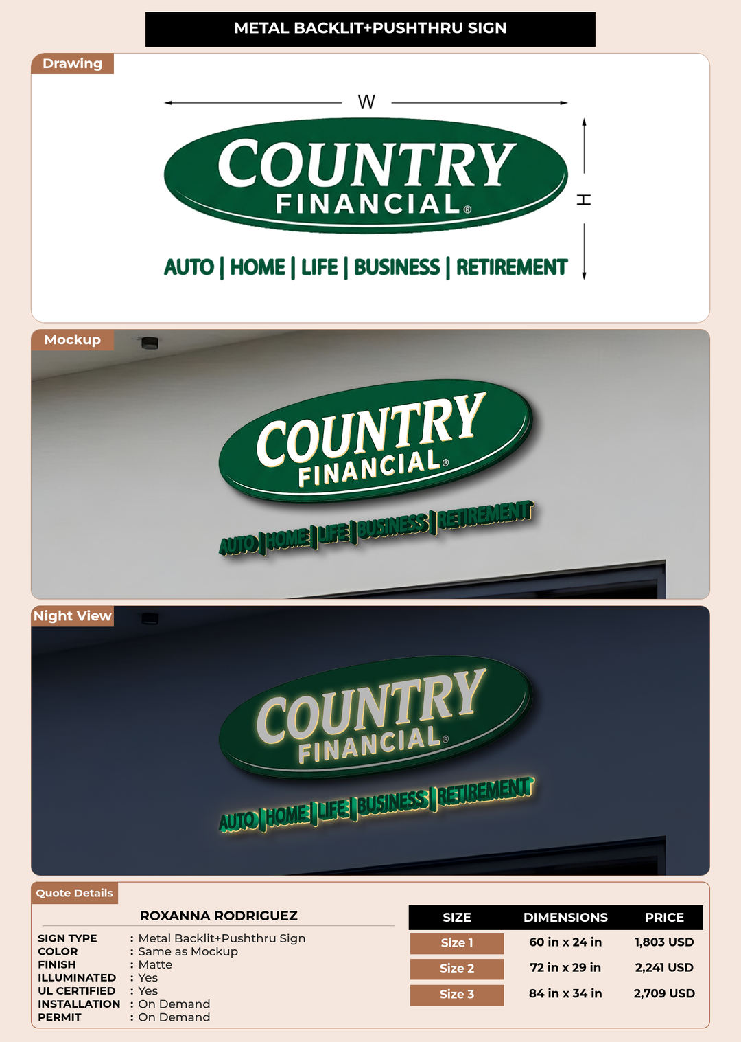 CUSTOM MOCKUP SIGN FOR Roxanna Rodriguez
