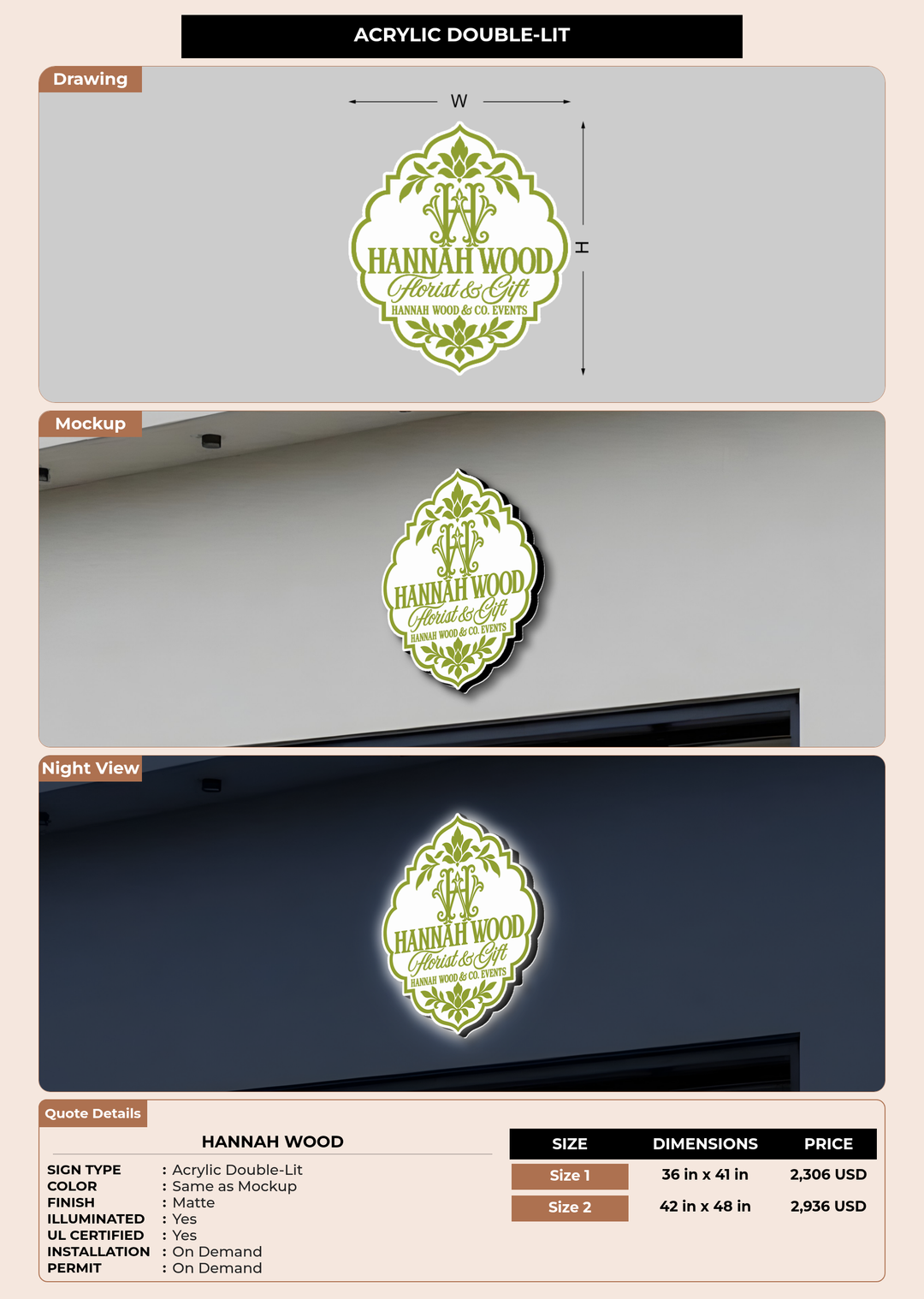 CUSTOM MOCKUP SIGN FOR Hannah Wood