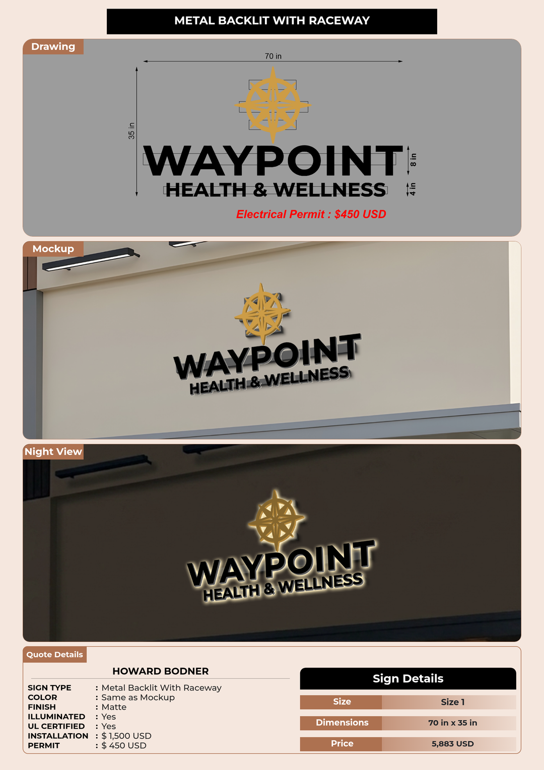 CUSTOM MOCKUP SIGN FOR Howard Bodner