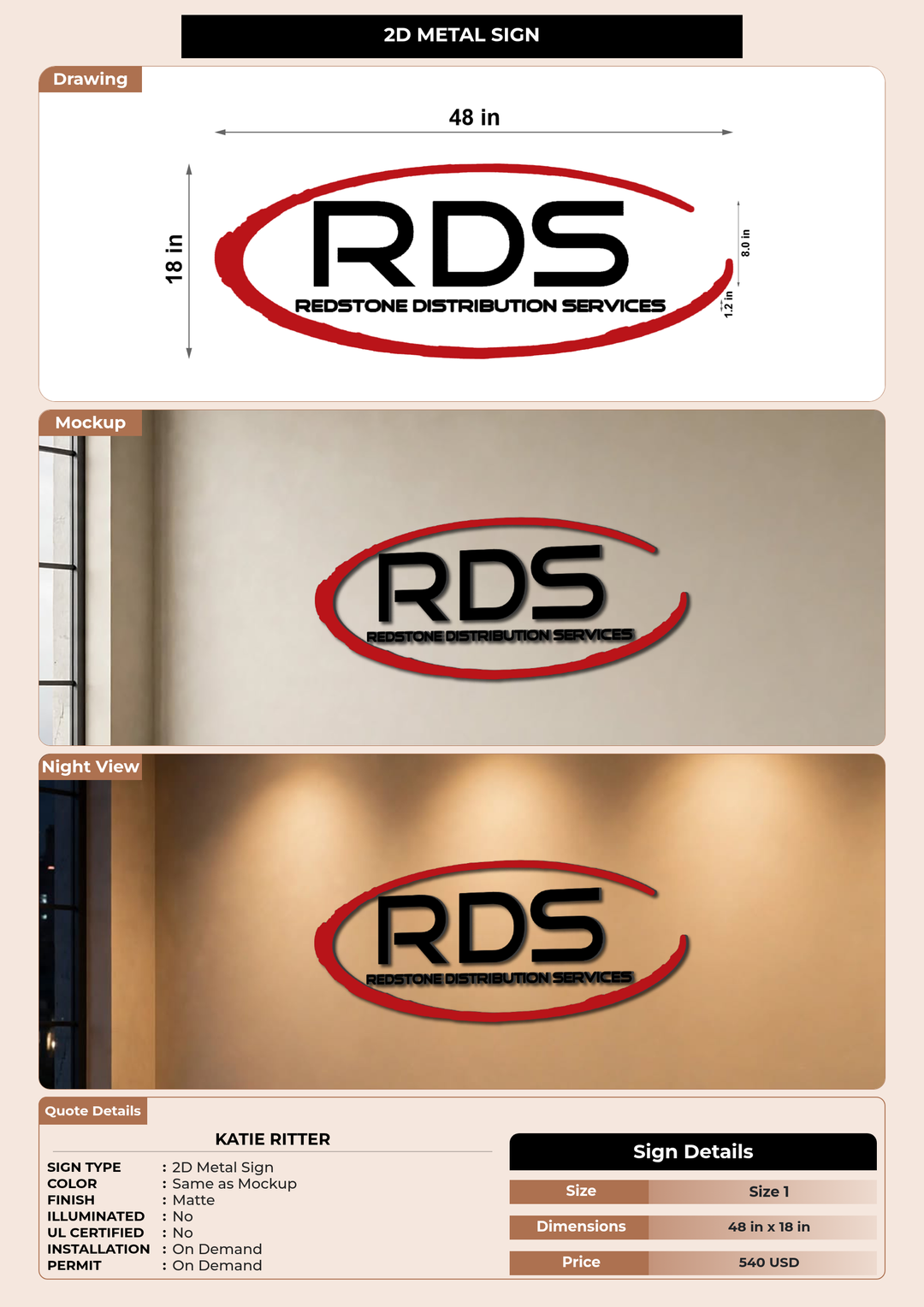 CUSTOM MOCKUP SIGN FOR Katie Ritter