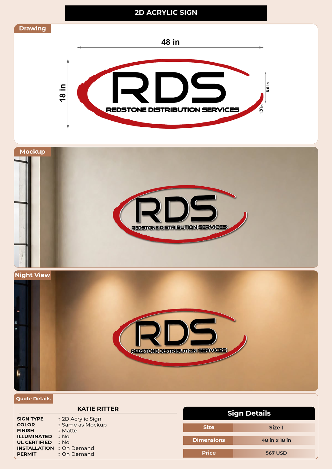 CUSTOM MOCKUP SIGN FOR Katie Ritter