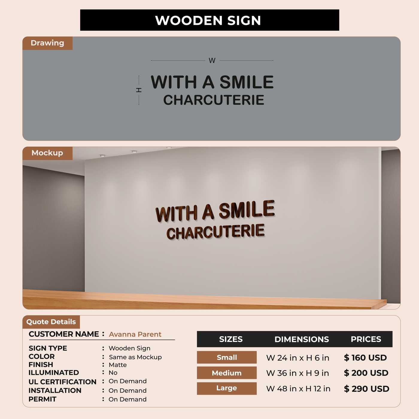 Custom Signs for Avanna Parent