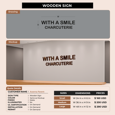 Custom Signs for Avanna Parent