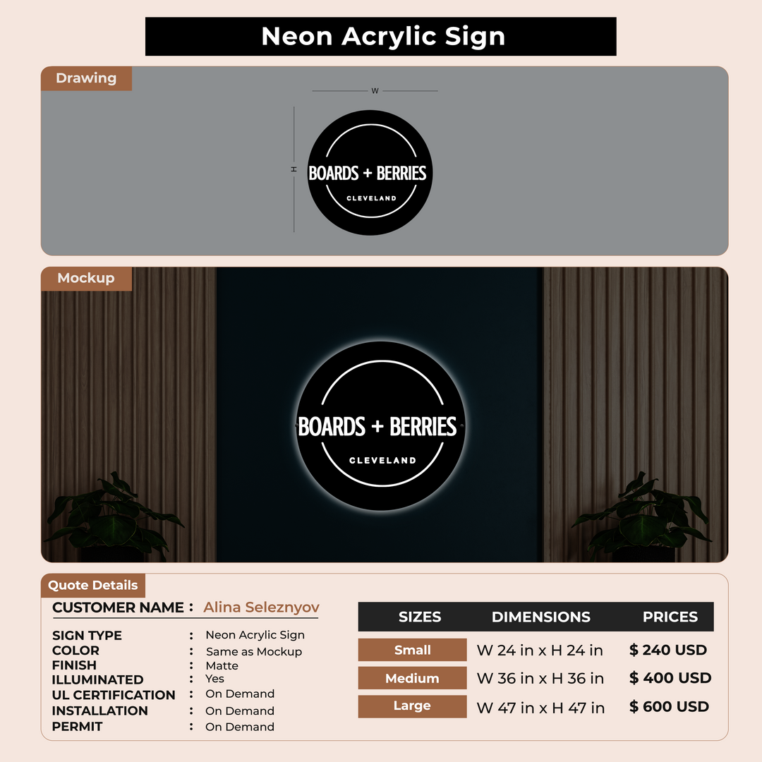 Custom Signs for Alina Seleznyov